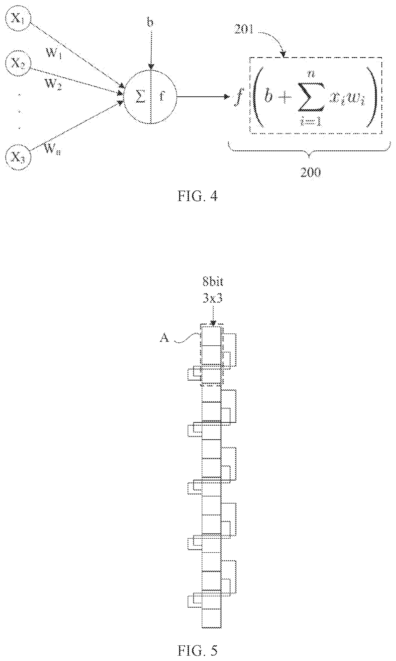 Patent US12353982 Figure 4 – Convolution block array for implementing neural network application and method using the same, and convolution block circuit