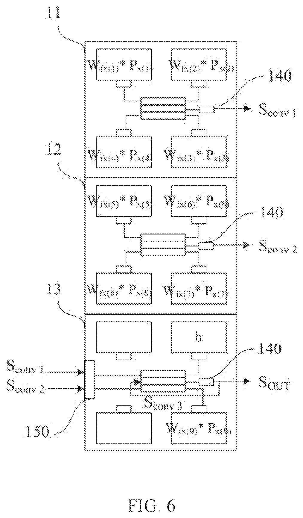 Patent US12353982 Figure 5 – Convolution block array for implementing neural network application and method using the same, and convolution block circuit