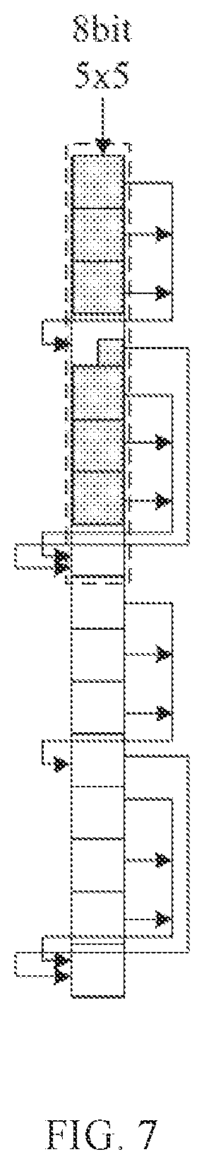 Patent US12353982 Figure 6 – Convolution block array for implementing neural network application and method using the same, and convolution block circuit