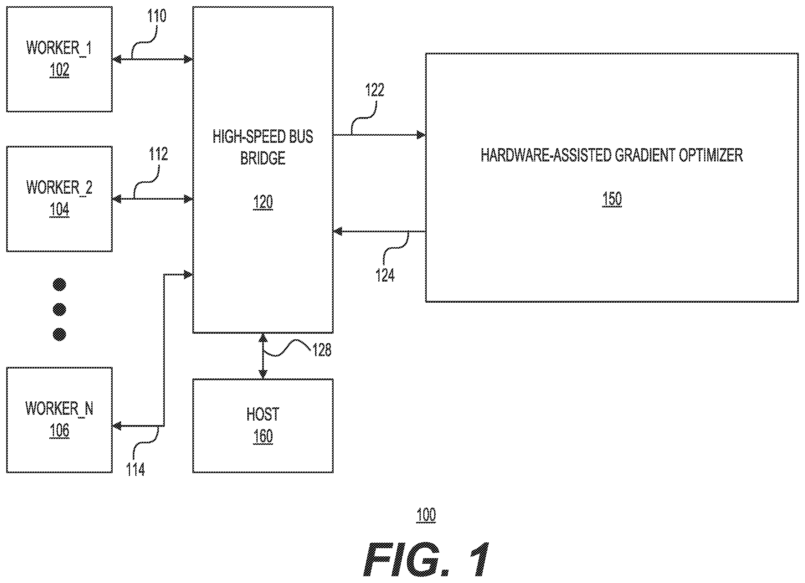 Patent US12353984 — Hardware-assisted gradient optimization using streamed gradients — Figure 1