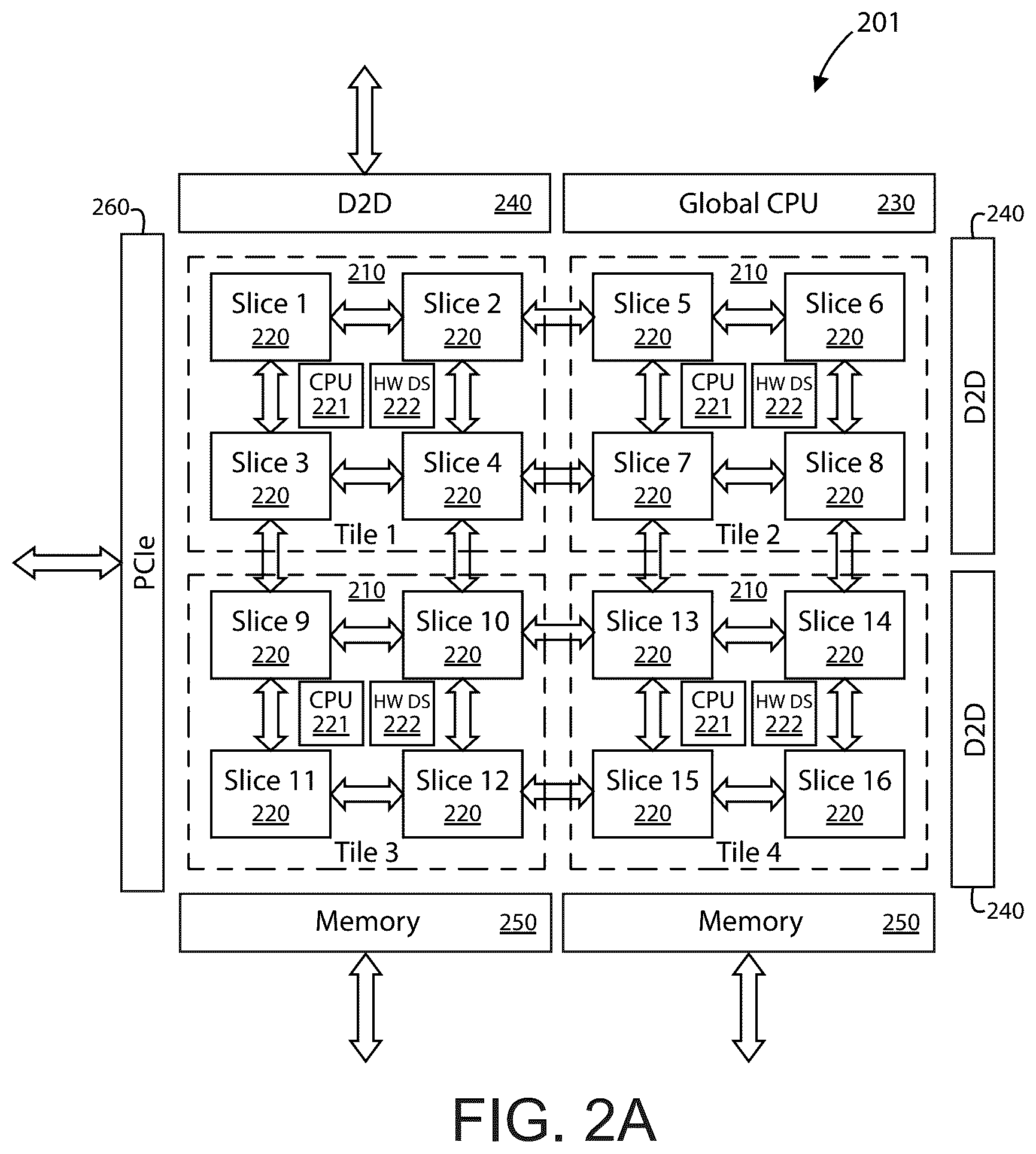 Patent US12353985 Figure 2 – Server system with AI accelerator apparatuses using in-memory compute chiplet devices for transformer workloads