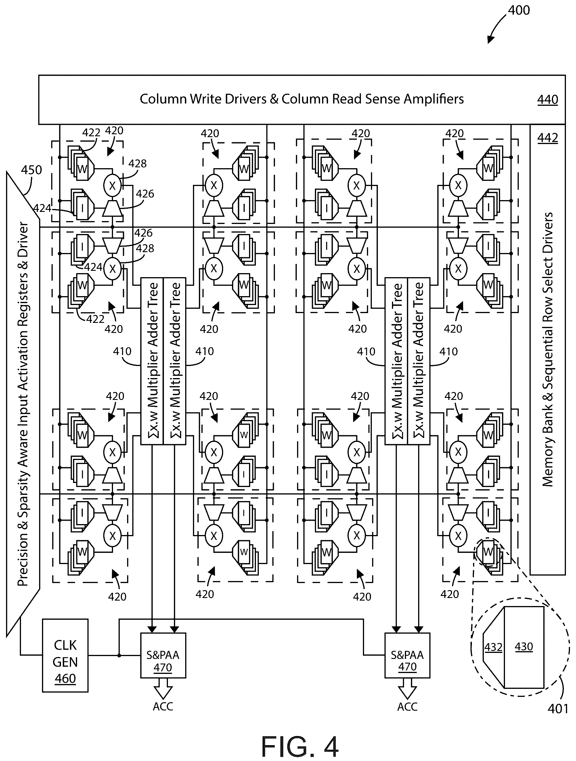Patent US12353985 Figure 6 – Server system with AI accelerator apparatuses using in-memory compute chiplet devices for transformer workloads