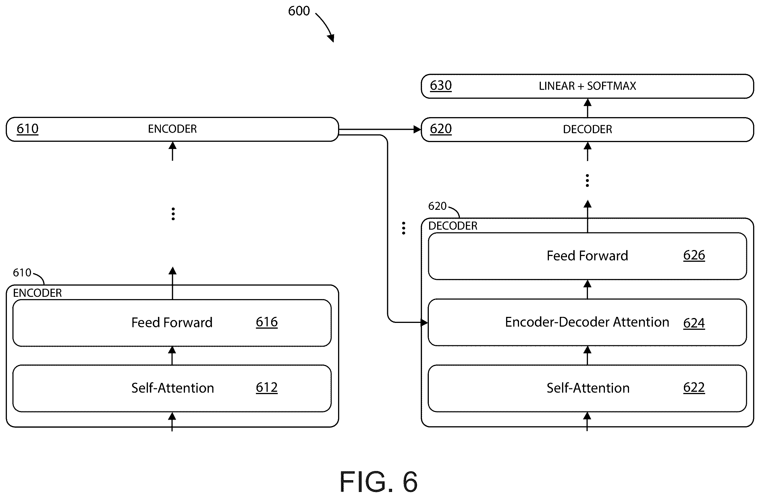 Patent US12353985 Figure 9 – Server system with AI accelerator apparatuses using in-memory compute chiplet devices for transformer workloads