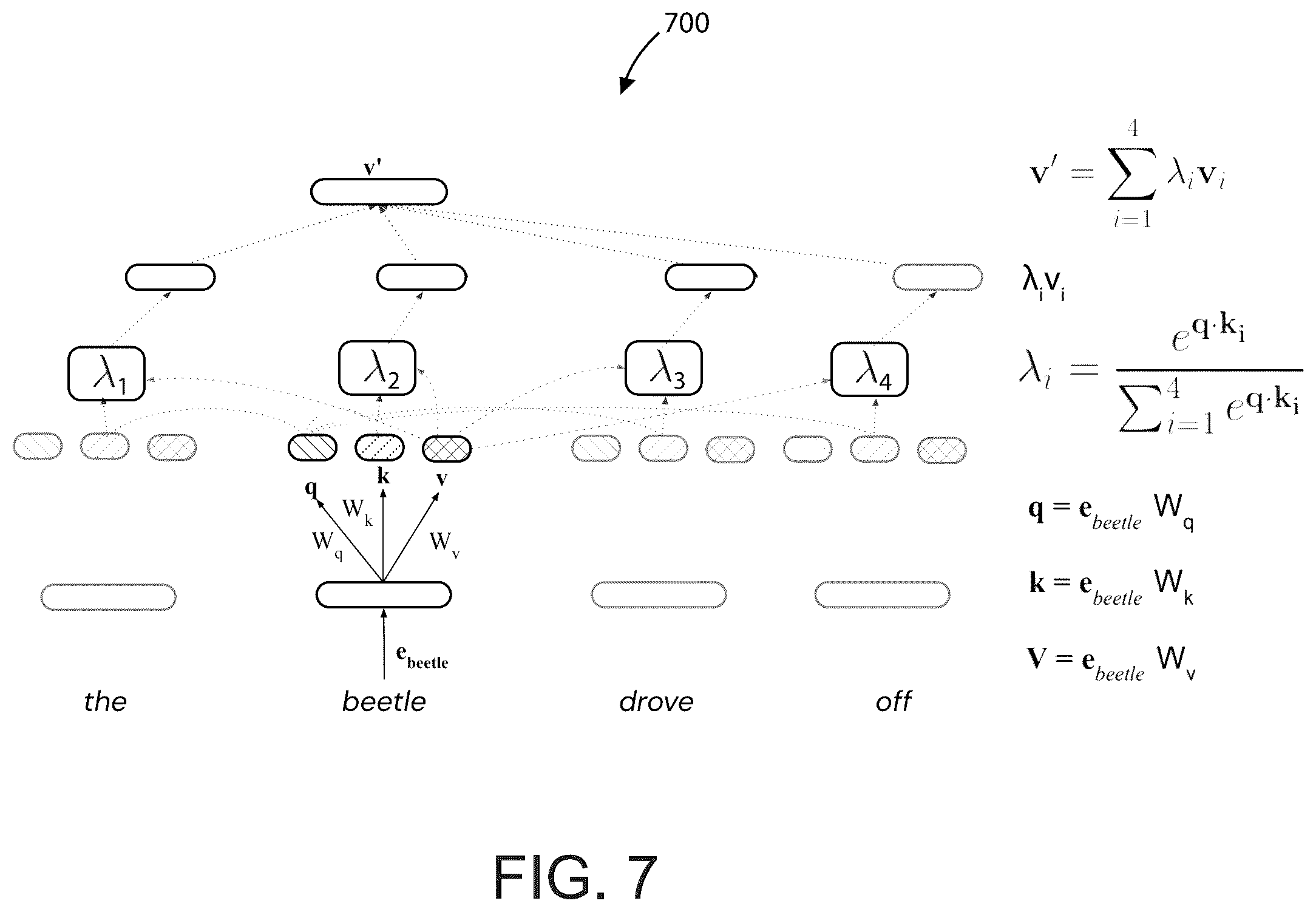 Patent US12353985 Figure 10 – Server system with AI accelerator apparatuses using in-memory compute chiplet devices for transformer workloads