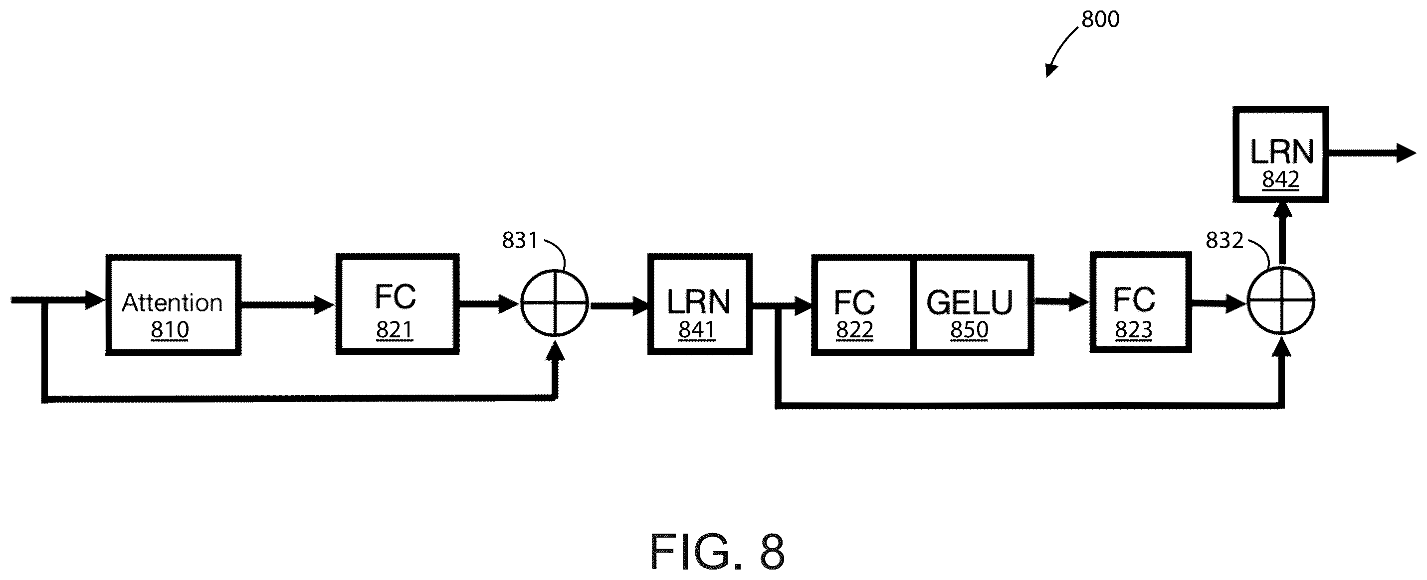 Patent US12353985 Figure 11 – Server system with AI accelerator apparatuses using in-memory compute chiplet devices for transformer workloads