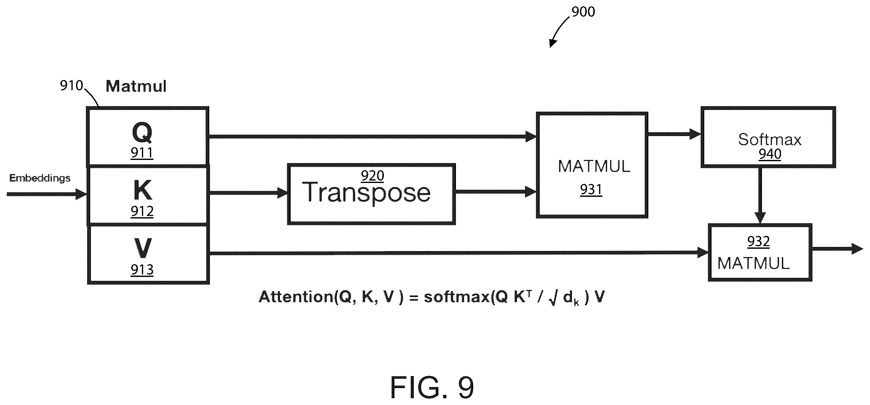 Patent US12353985 Figure 12 – Server system with AI accelerator apparatuses using in-memory compute chiplet devices for transformer workloads