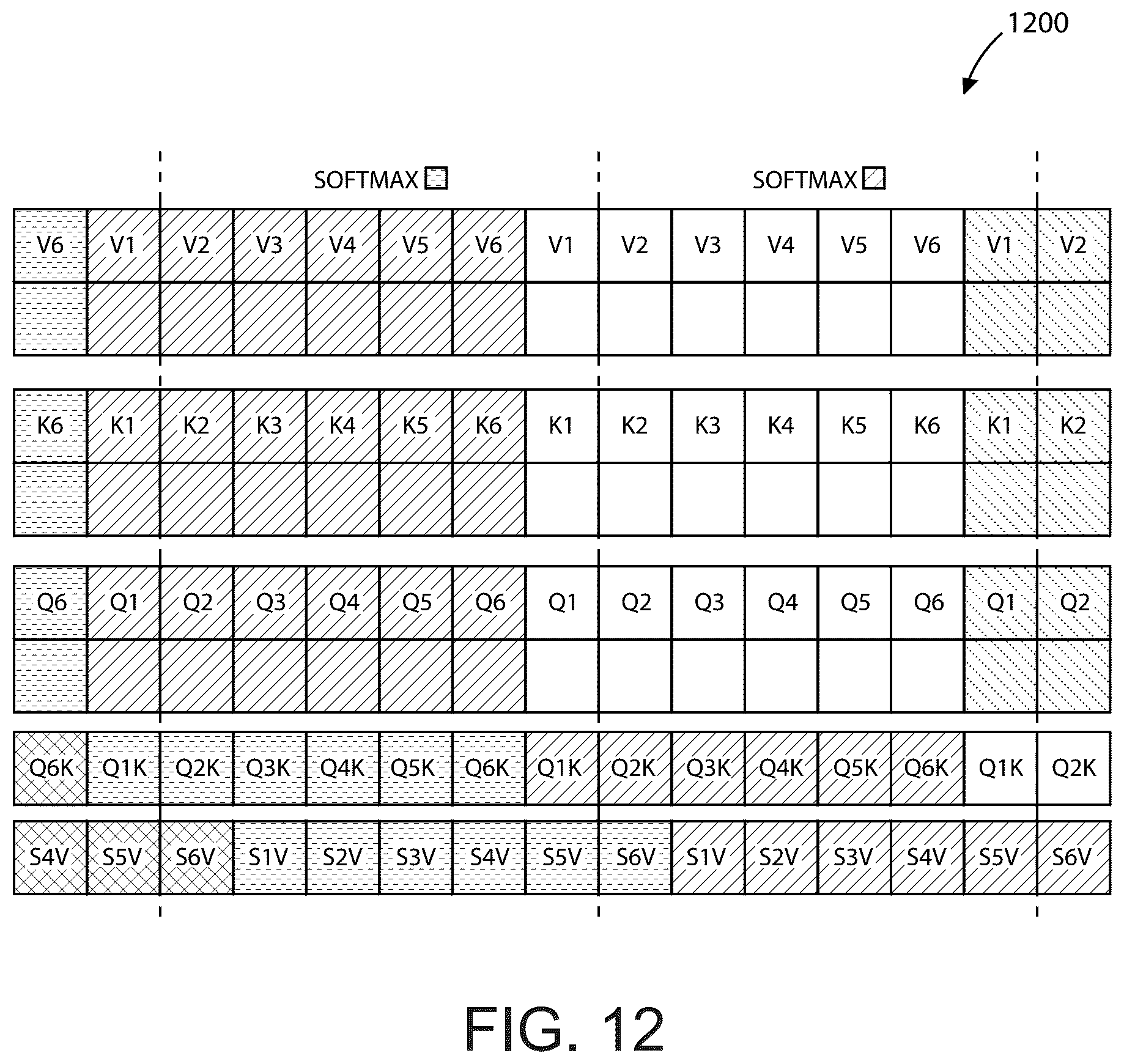 Patent US12353985 Figure 15 – Server system with AI accelerator apparatuses using in-memory compute chiplet devices for transformer workloads