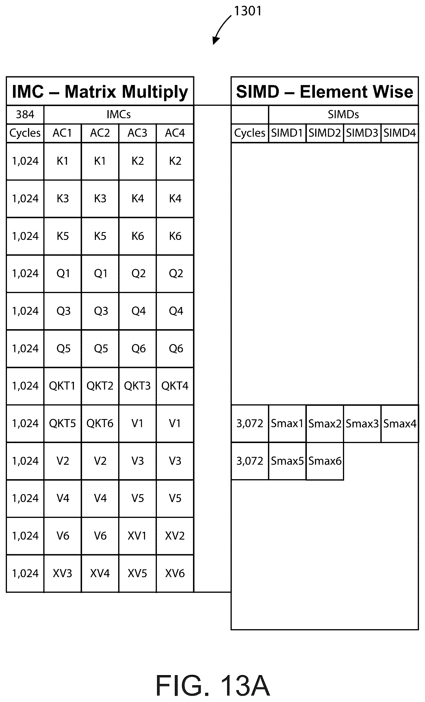 Patent US12353985 Figure 16 – Server system with AI accelerator apparatuses using in-memory compute chiplet devices for transformer workloads