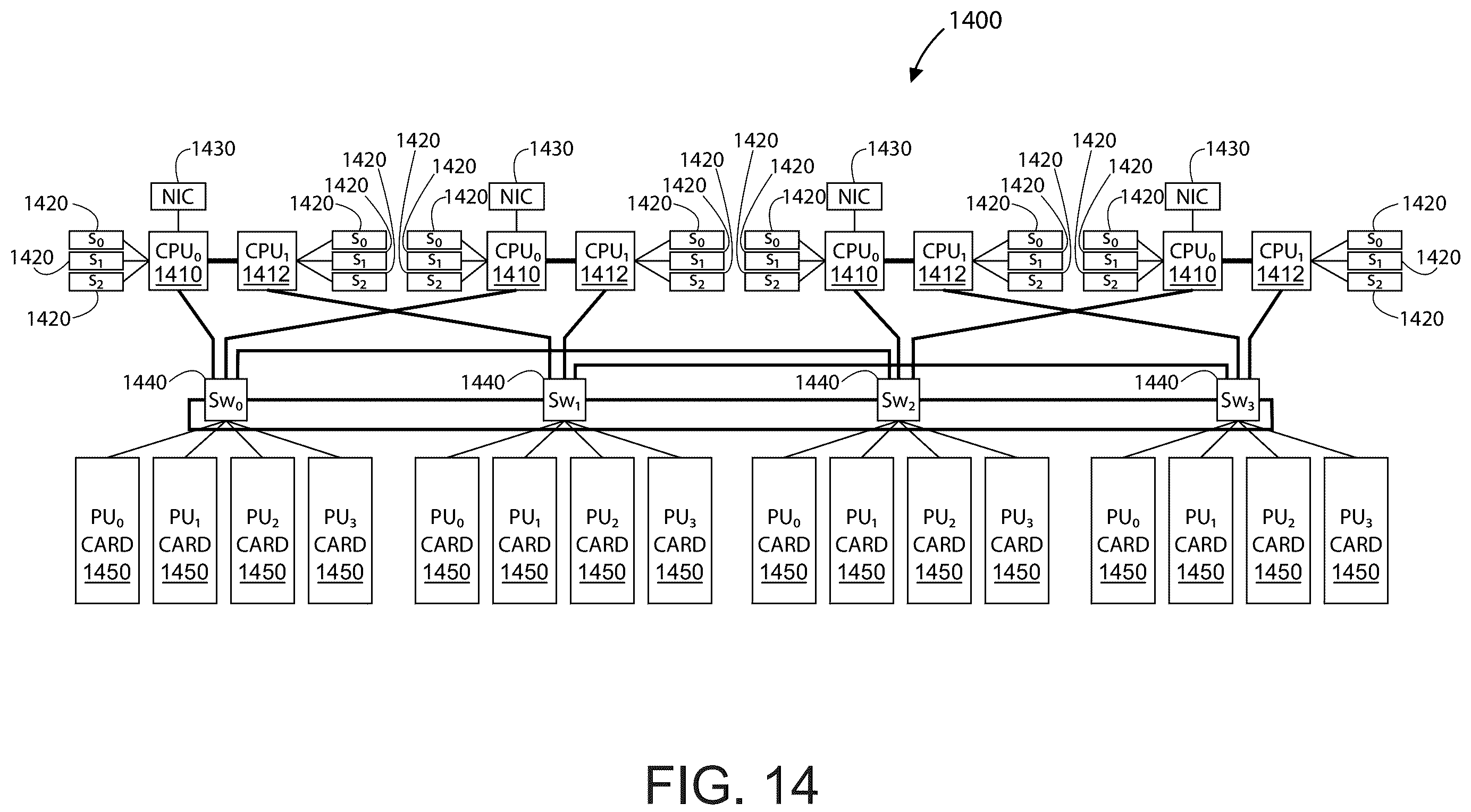 Patent US12353985 Figure 19 – Server system with AI accelerator apparatuses using in-memory compute chiplet devices for transformer workloads