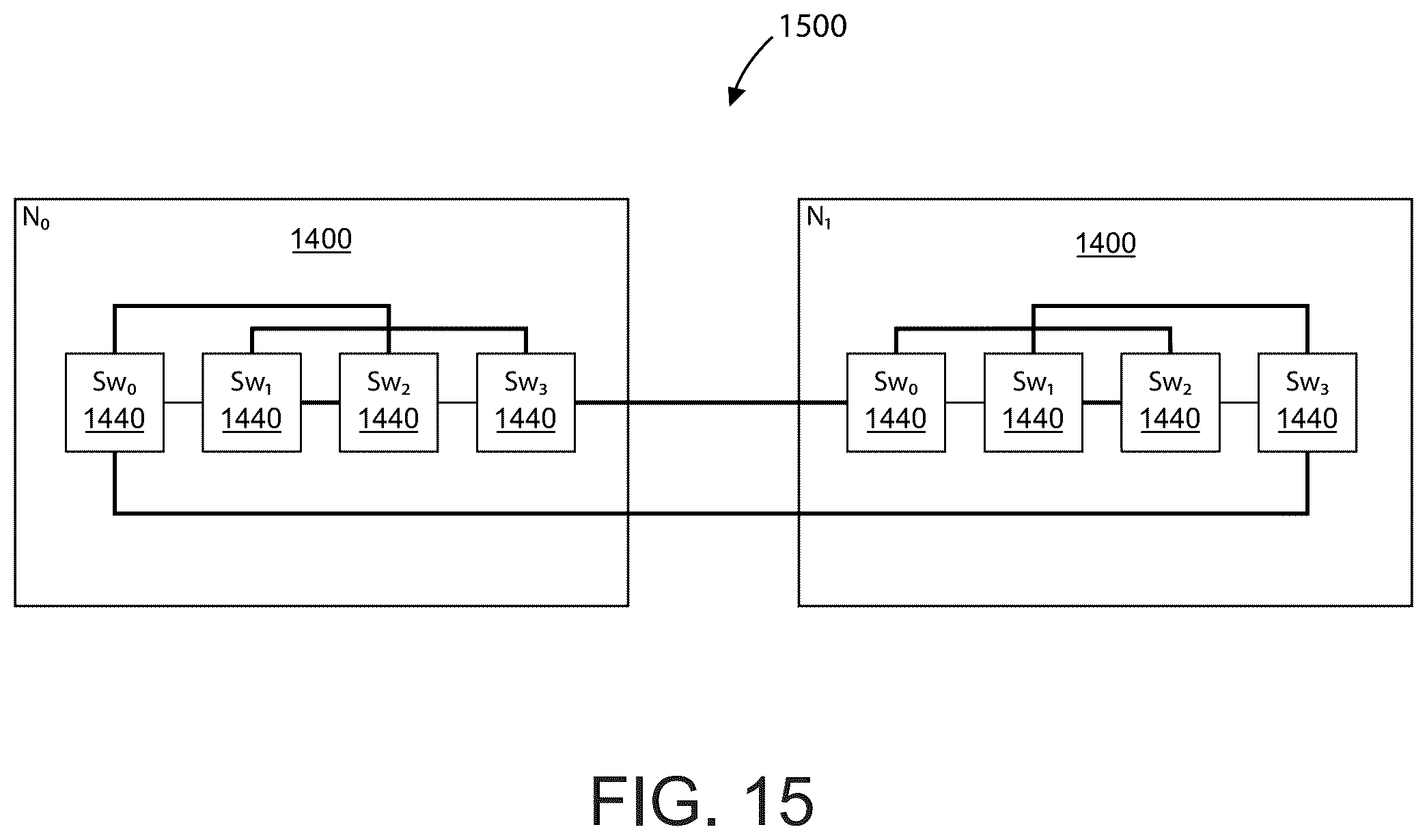 Patent US12353985 Figure 20 – Server system with AI accelerator apparatuses using in-memory compute chiplet devices for transformer workloads