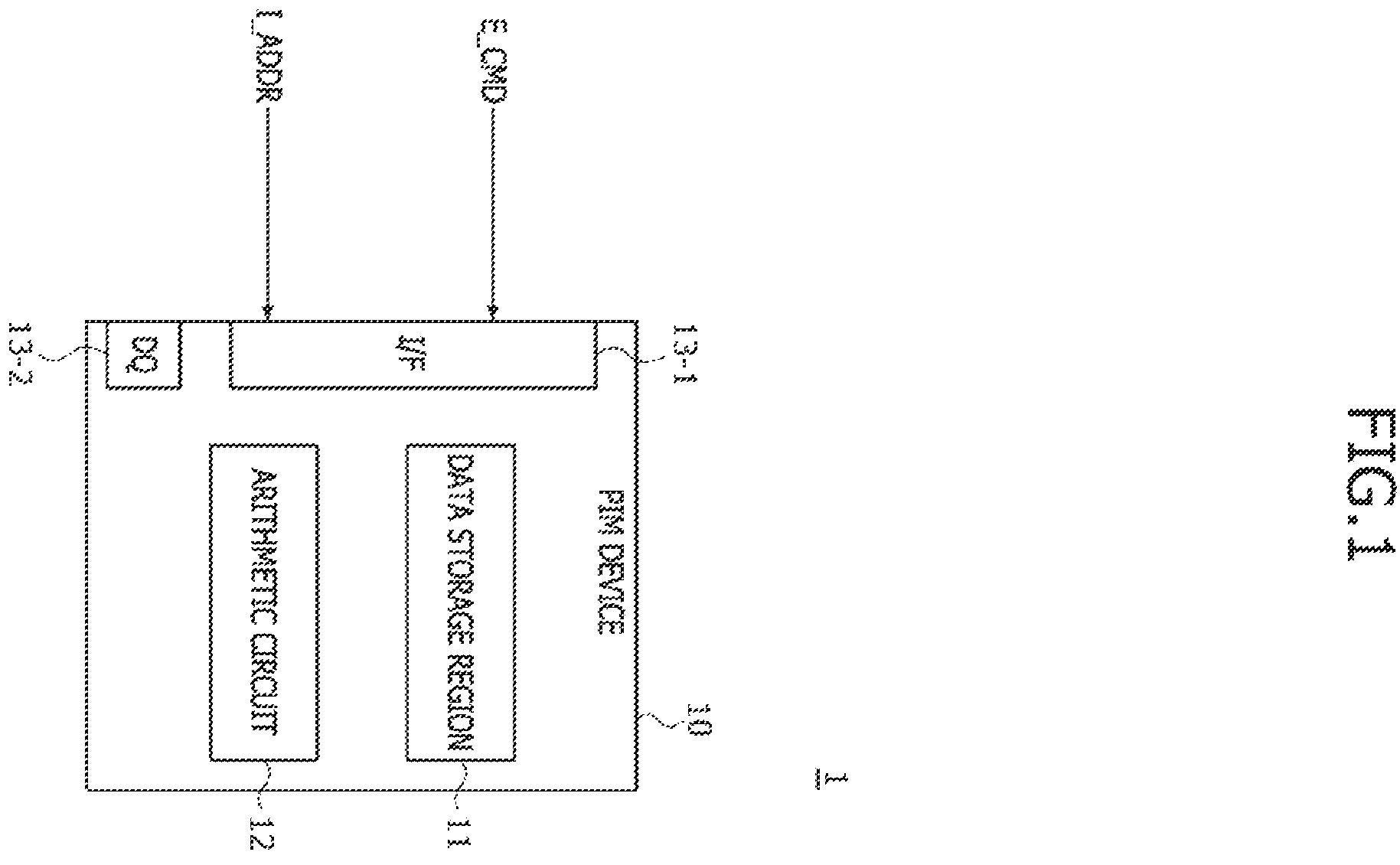 Patent US12353986 Figure 1 – Processing-in-memory (PIM) device, controller for controlling the PIM device, and PIM system including the PIM device and the controller