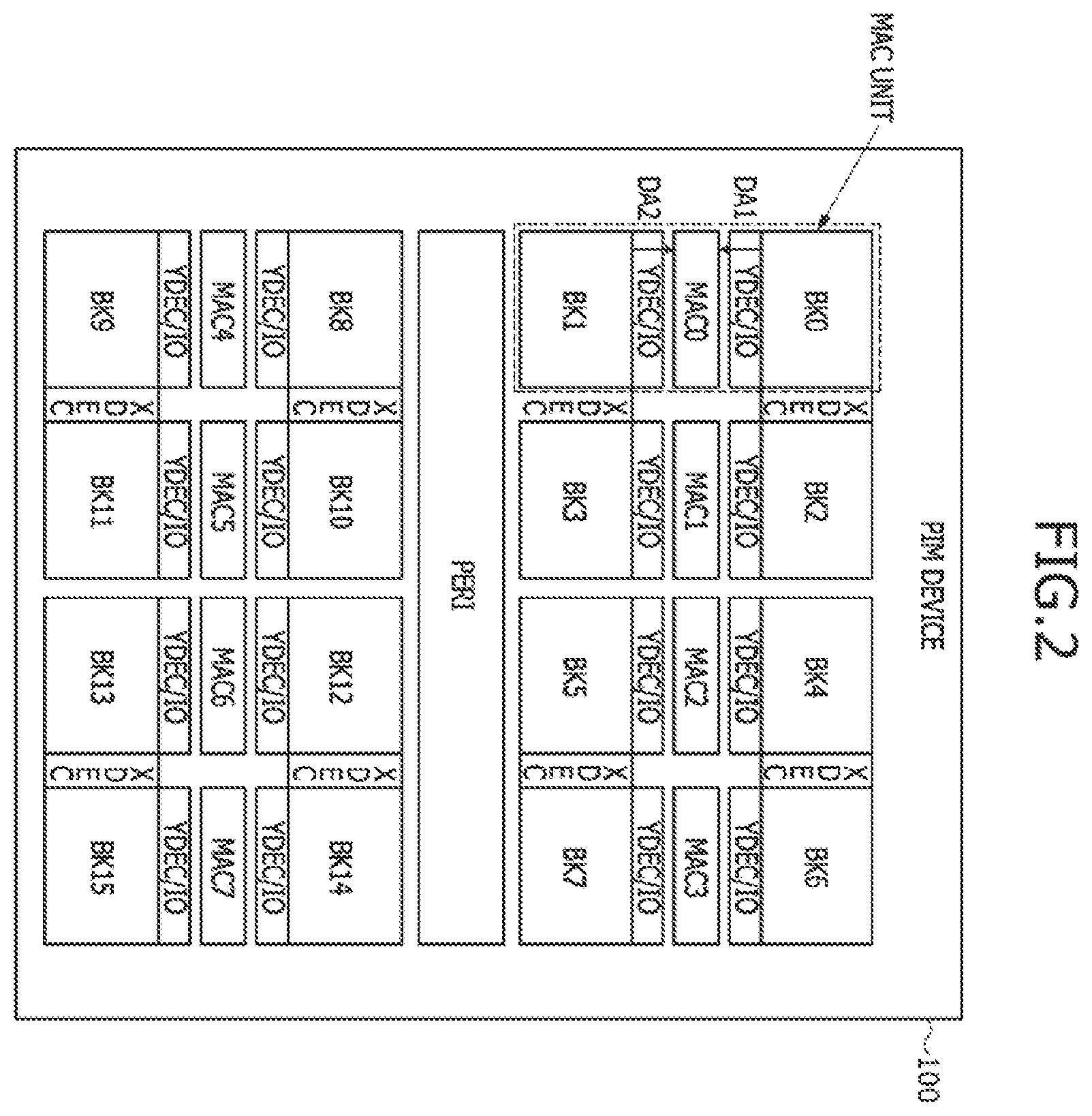 Patent US12353986 Figure 2 – Processing-in-memory (PIM) device, controller for controlling the PIM device, and PIM system including the PIM device and the controller