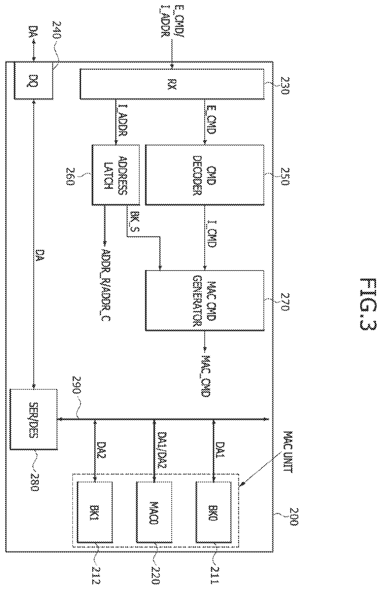 Patent US12353986 Figure 3 – Processing-in-memory (PIM) device, controller for controlling the PIM device, and PIM system including the PIM device and the controller