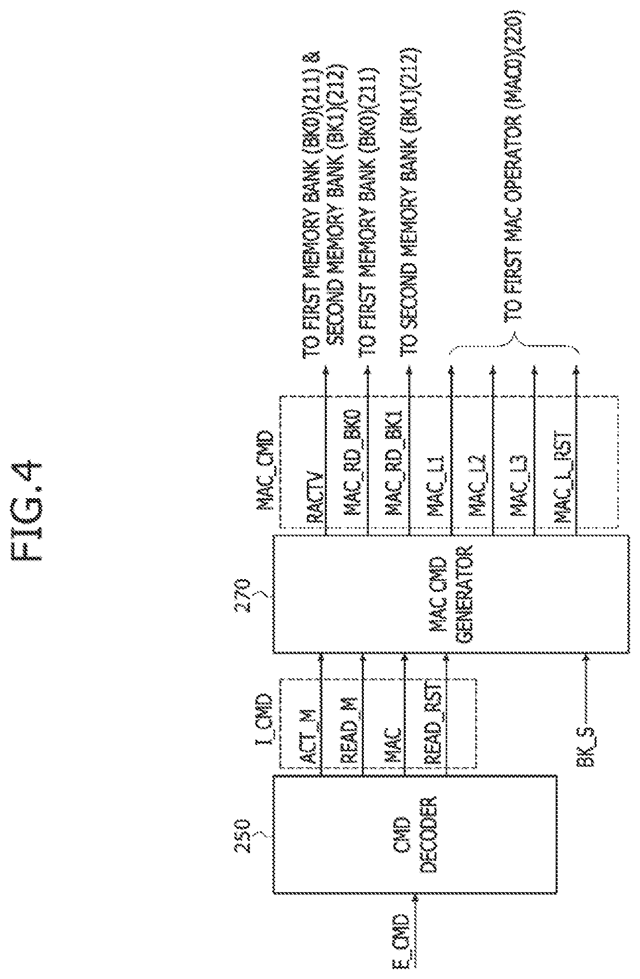 Patent US12353986 Figure 4 – Processing-in-memory (PIM) device, controller for controlling the PIM device, and PIM system including the PIM device and the controller