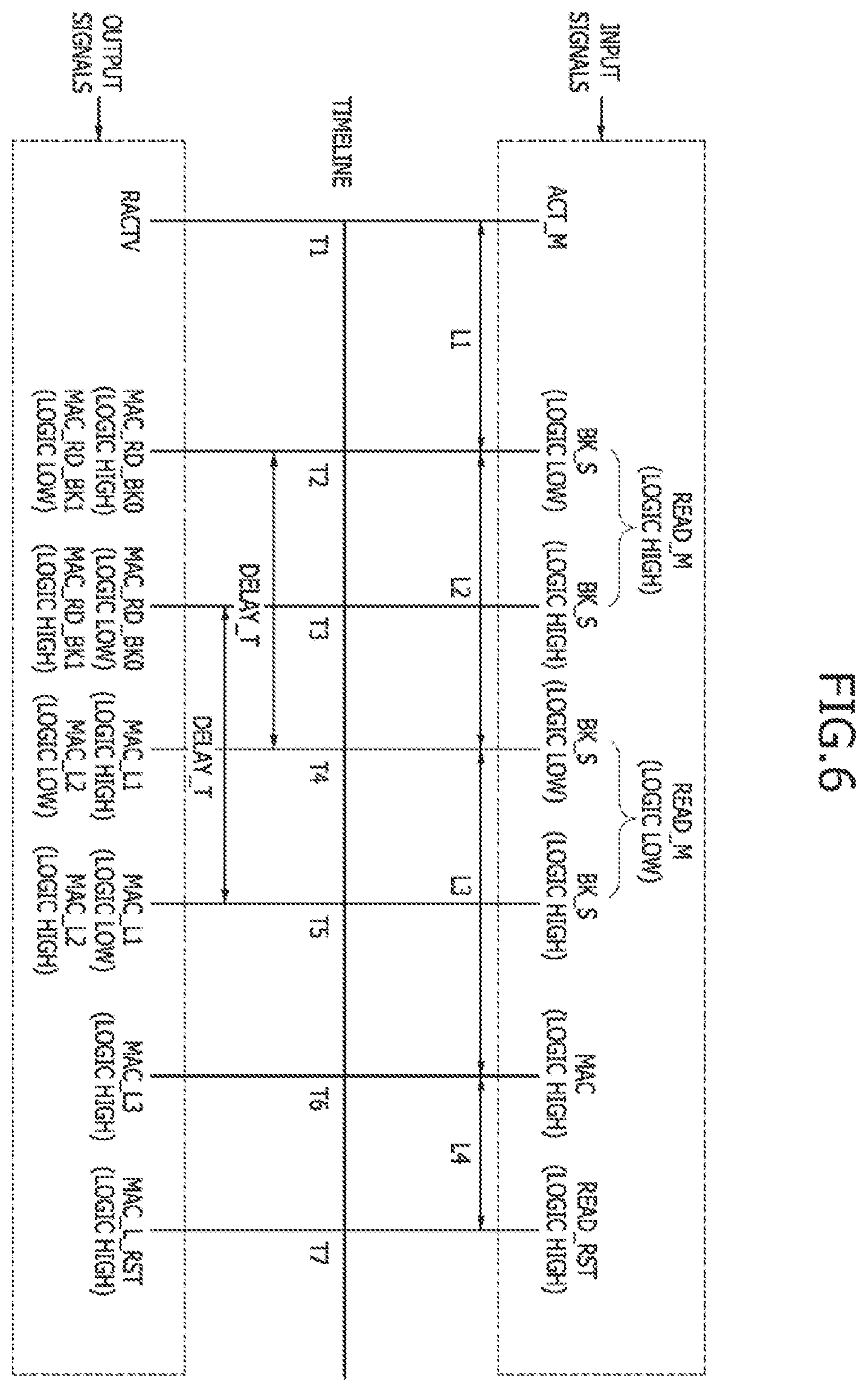 Patent US12353986 Figure 6 – Processing-in-memory (PIM) device, controller for controlling the PIM device, and PIM system including the PIM device and the controller