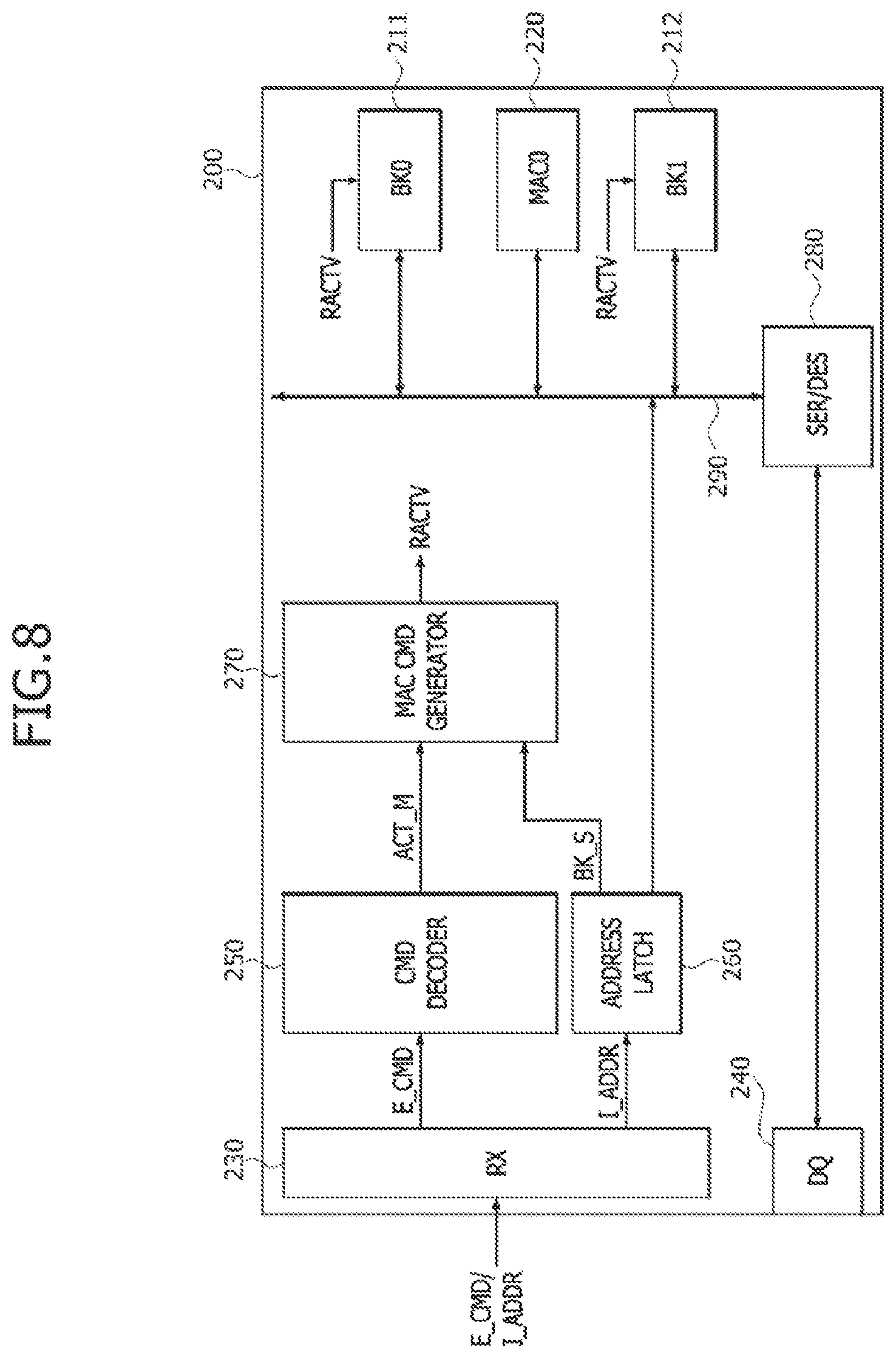 Patent US12353986 Figure 8 – Processing-in-memory (PIM) device, controller for controlling the PIM device, and PIM system including the PIM device and the controller