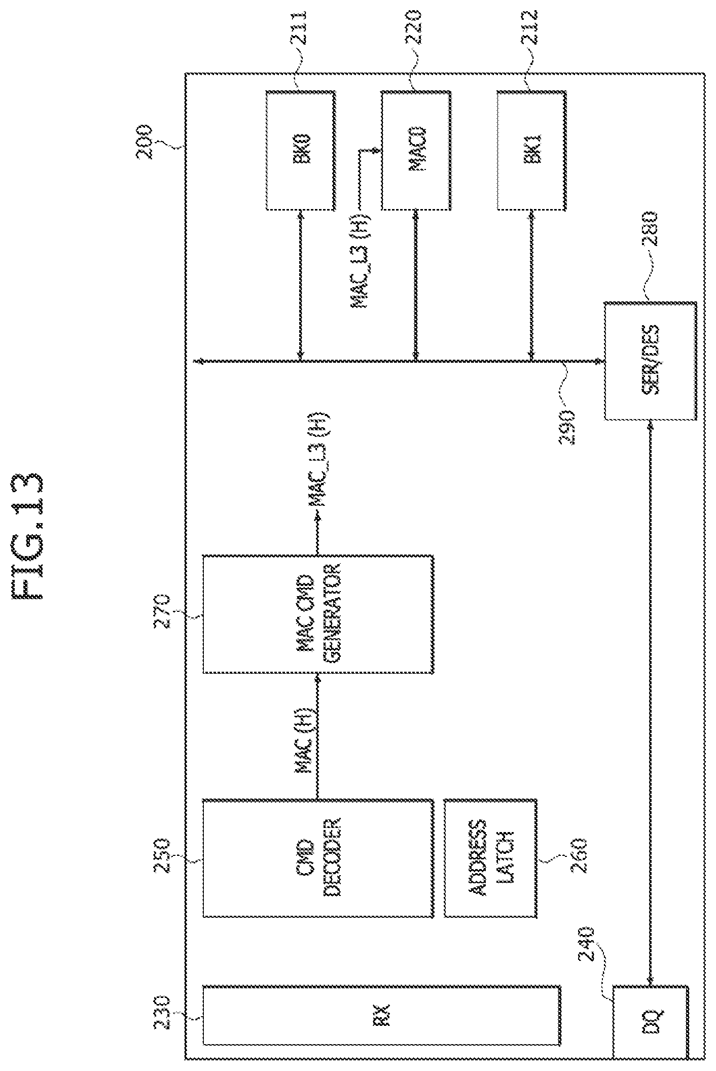 Patent US12353986 Figure 13 – Processing-in-memory (PIM) device, controller for controlling the PIM device, and PIM system including the PIM device and the controller