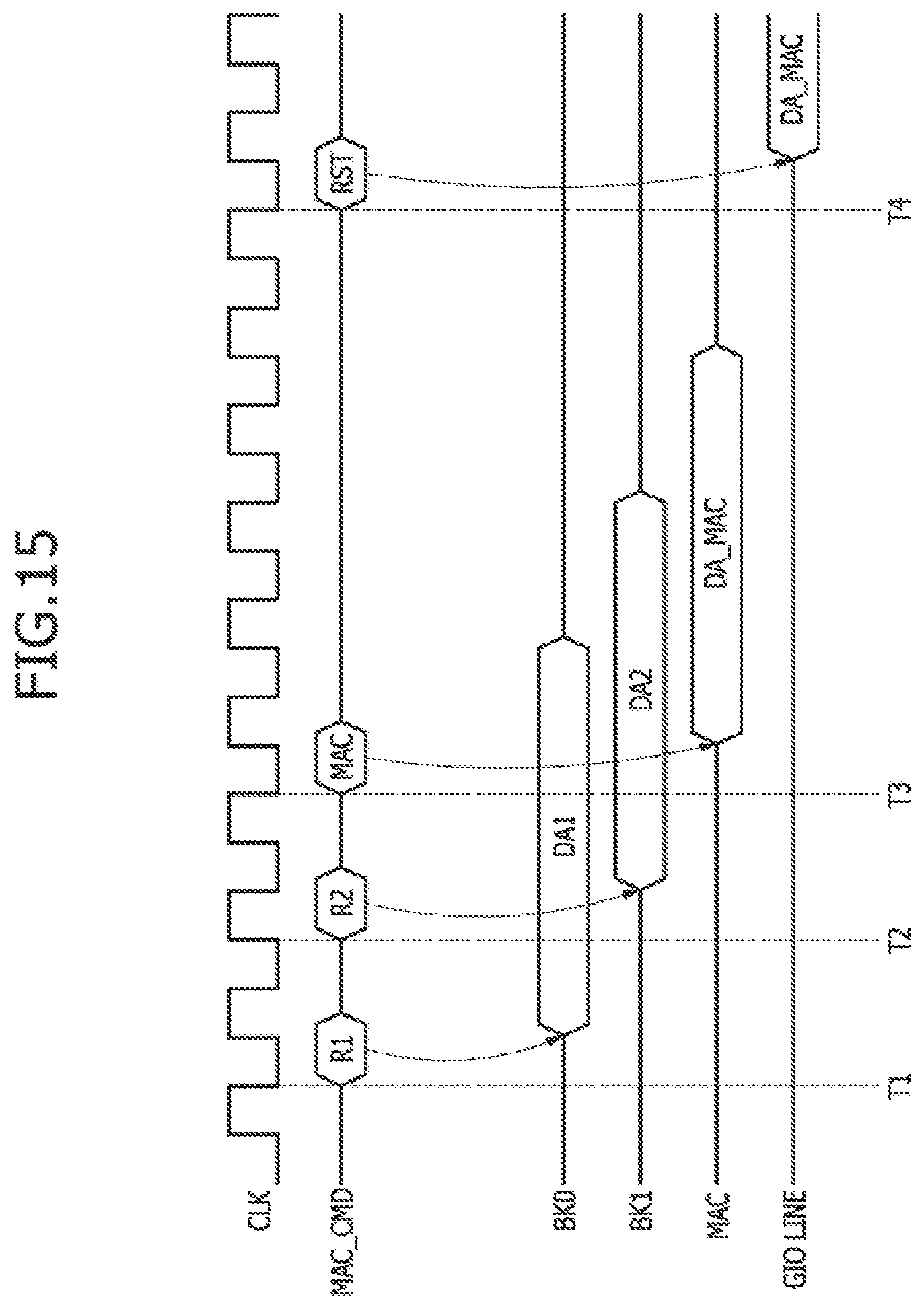 Patent US12353986 Figure 15 – Processing-in-memory (PIM) device, controller for controlling the PIM device, and PIM system including the PIM device and the controller