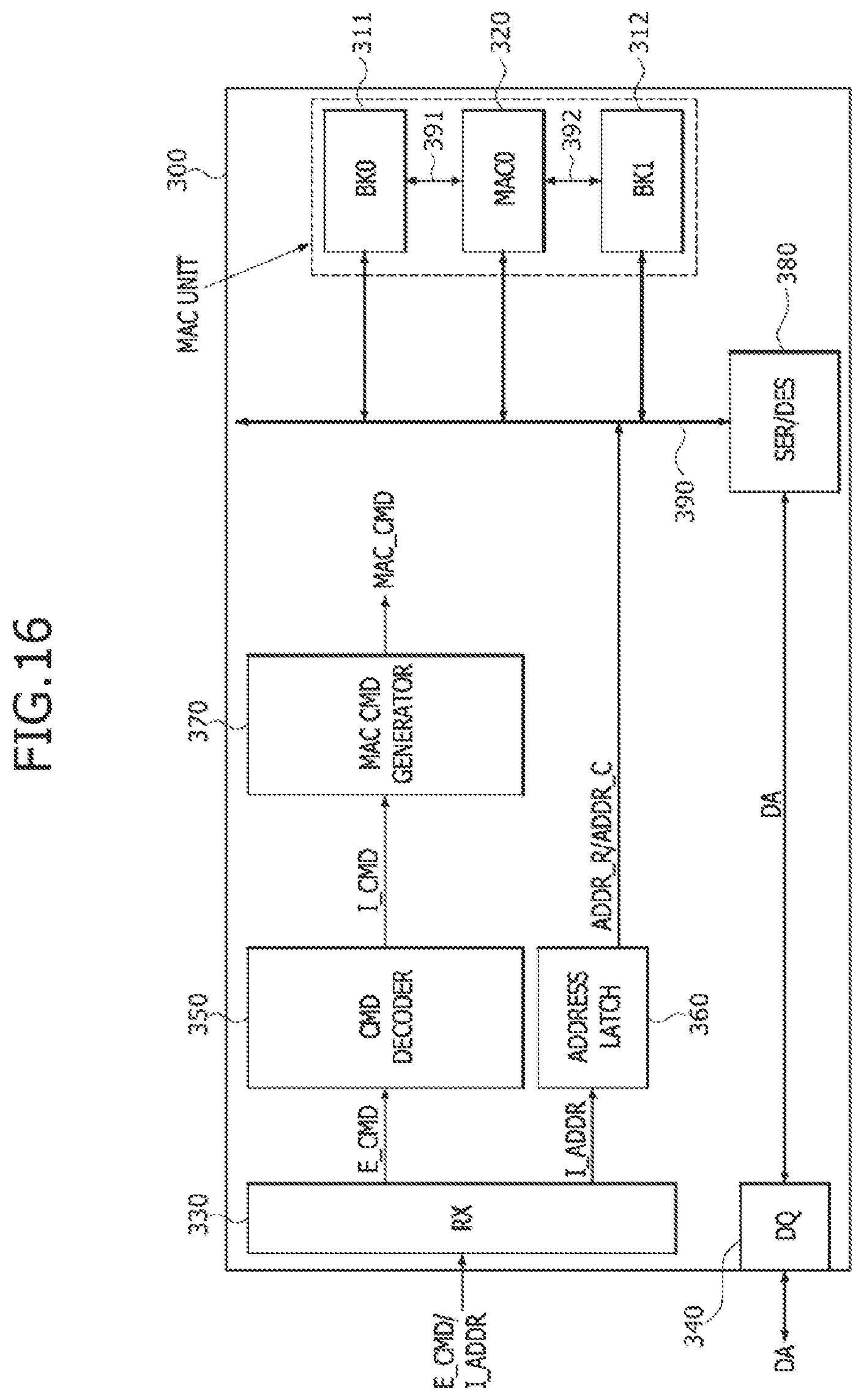 Patent US12353986 Figure 16 – Processing-in-memory (PIM) device, controller for controlling the PIM device, and PIM system including the PIM device and the controller