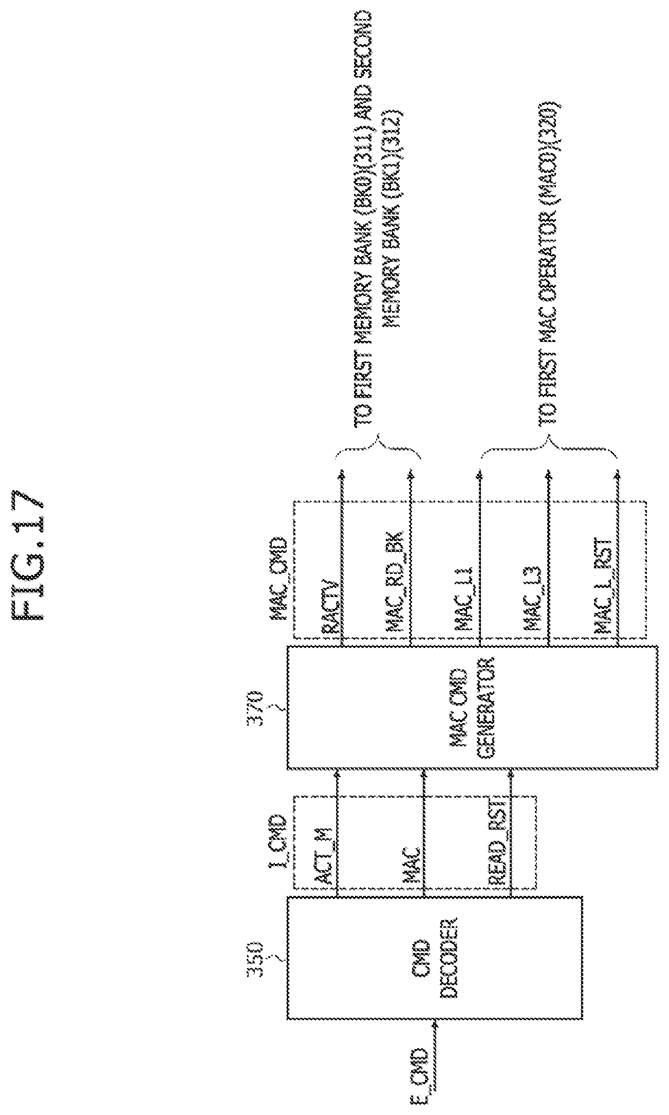 Patent US12353986 Figure 17 – Processing-in-memory (PIM) device, controller for controlling the PIM device, and PIM system including the PIM device and the controller