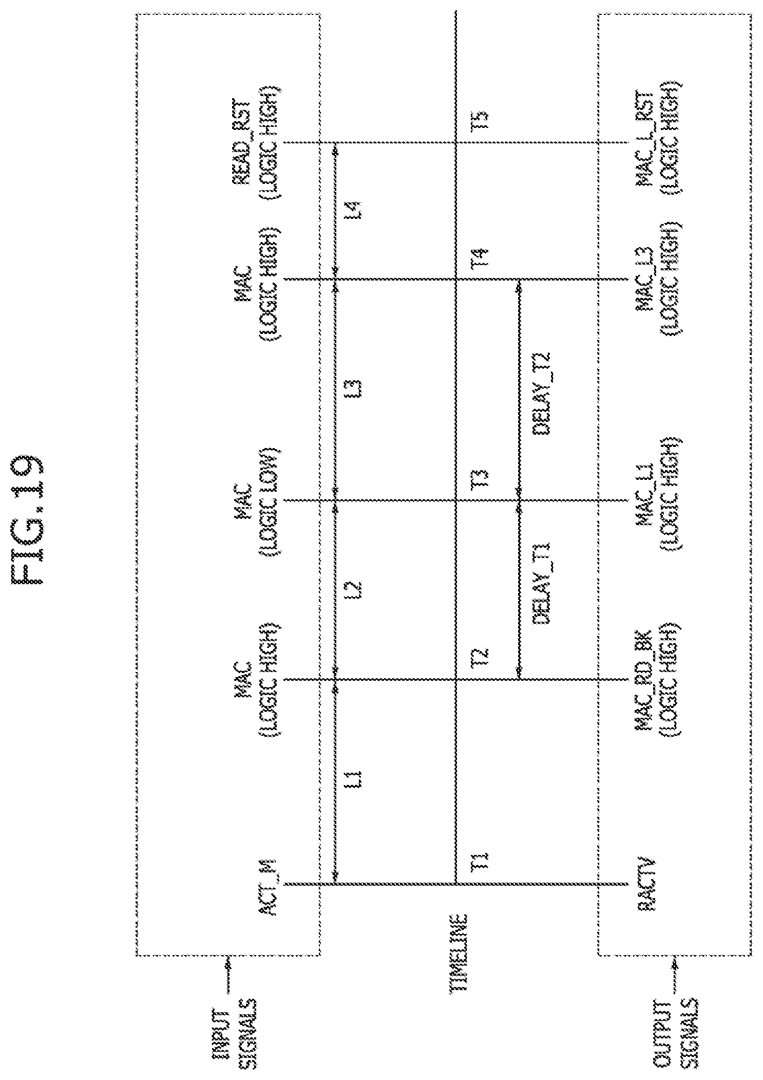 Patent US12353986 Figure 19 – Processing-in-memory (PIM) device, controller for controlling the PIM device, and PIM system including the PIM device and the controller