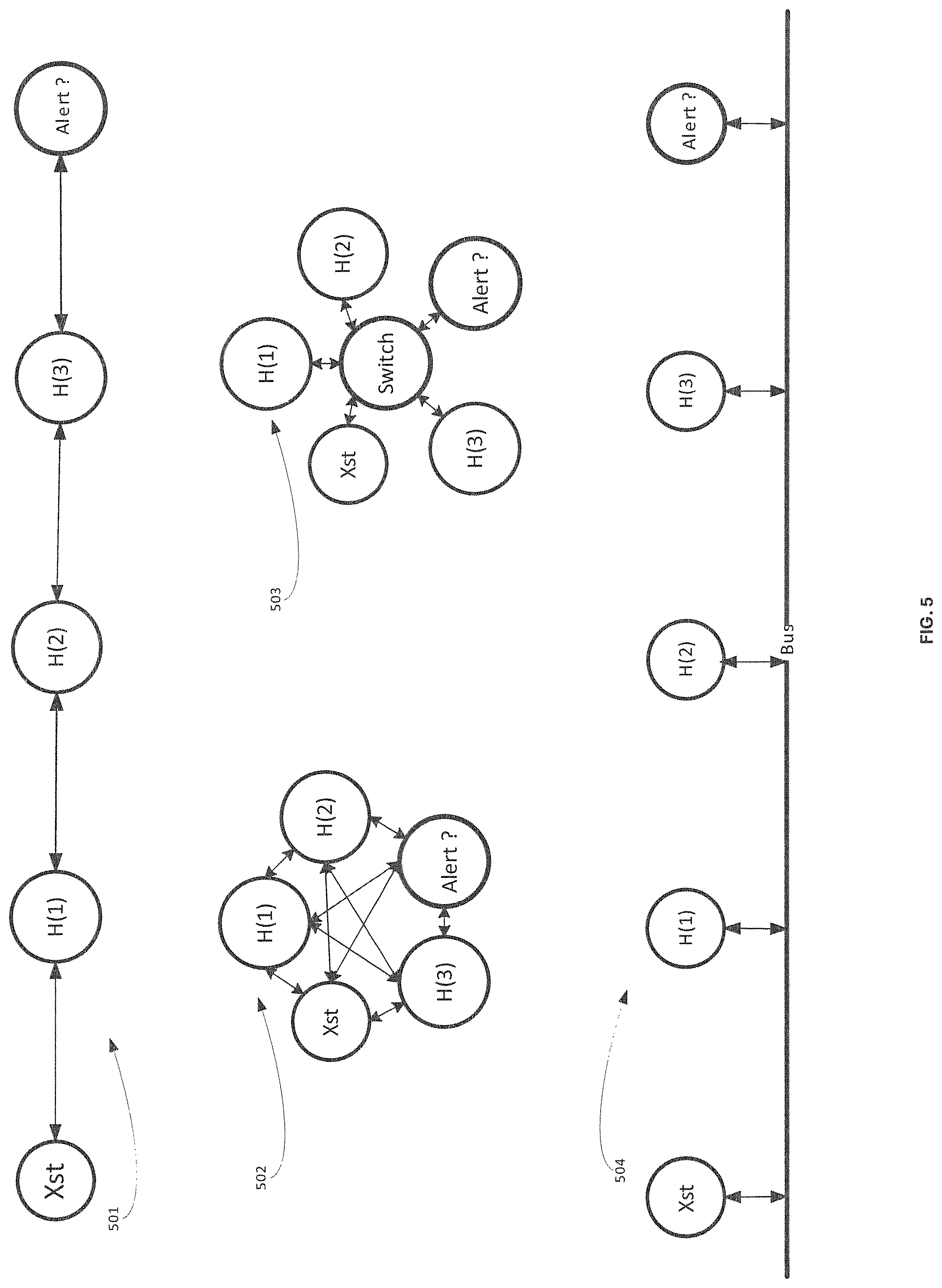 Patent US12353987 Figure 8 – Modular SoC AI/ML inference engine with dynamic updates using a hub-and-spoke topology at each neural network layer
