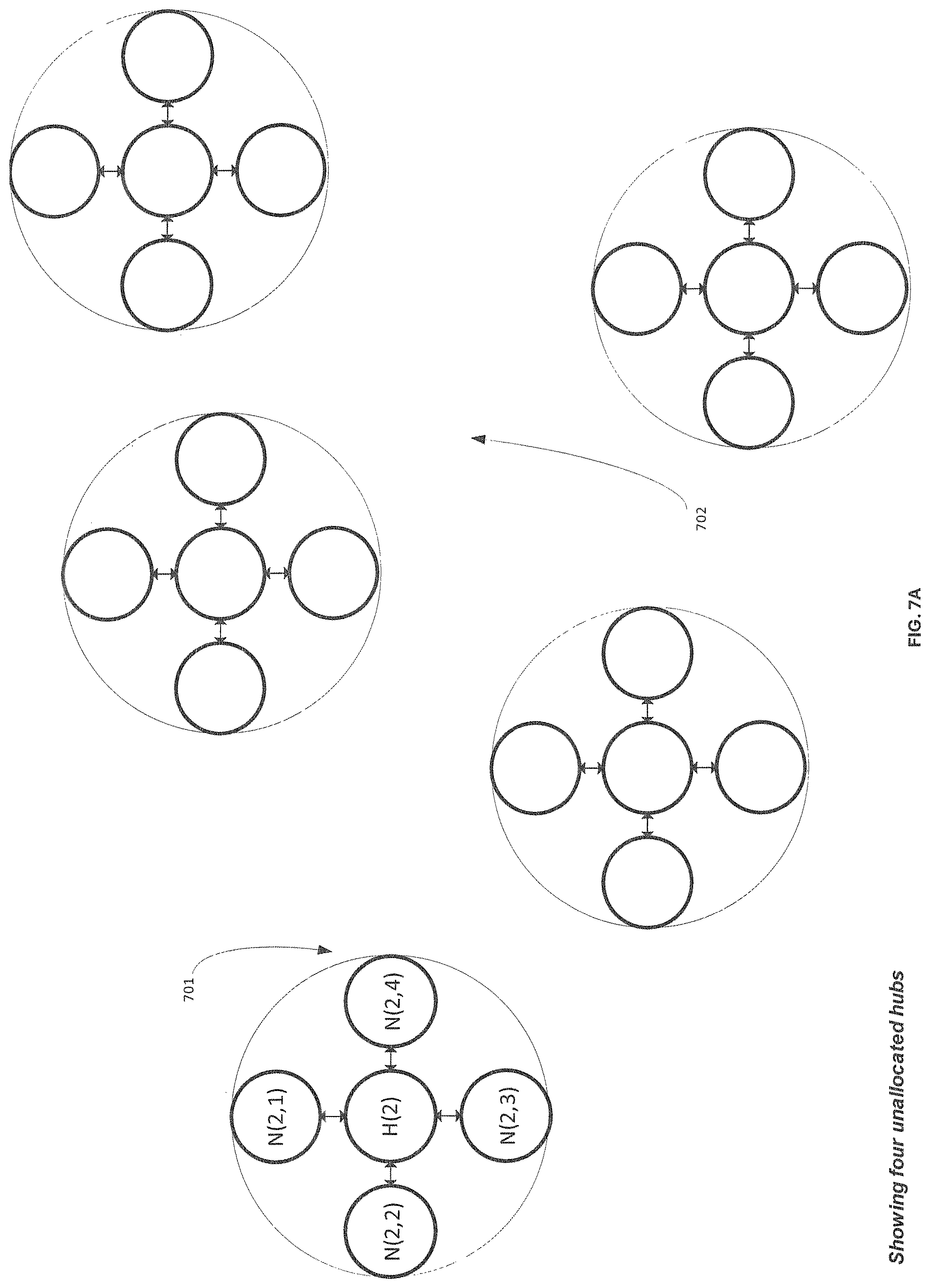 Patent US12353987 Figure 10 – Modular SoC AI/ML inference engine with dynamic updates using a hub-and-spoke topology at each neural network layer