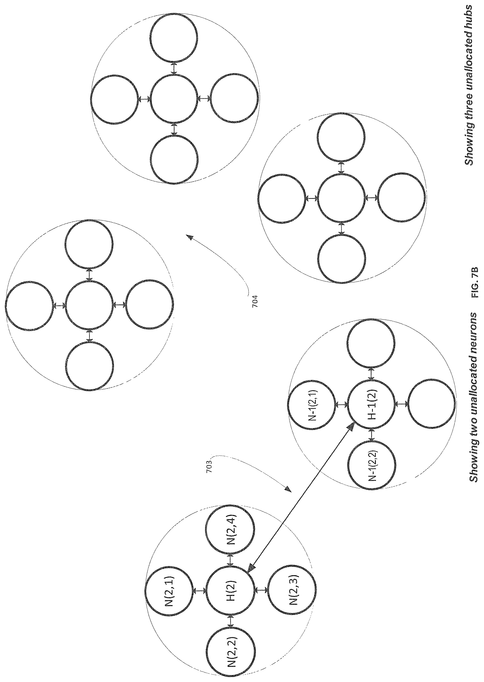 Patent US12353987 Figure 11 – Modular SoC AI/ML inference engine with dynamic updates using a hub-and-spoke topology at each neural network layer