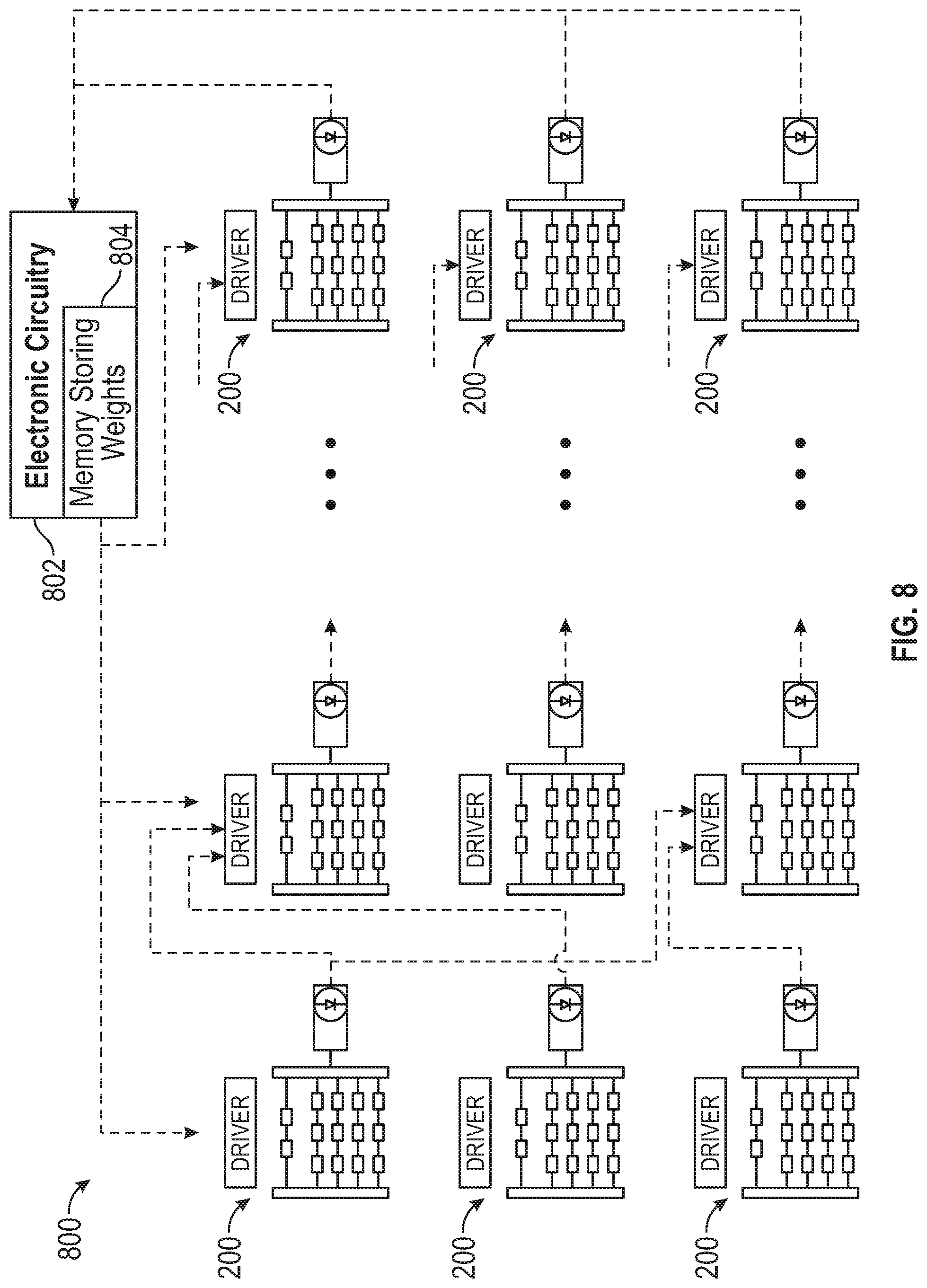Patent US12353988 Figure 8 – Neuromorphic photonics with coherent linear neurons
