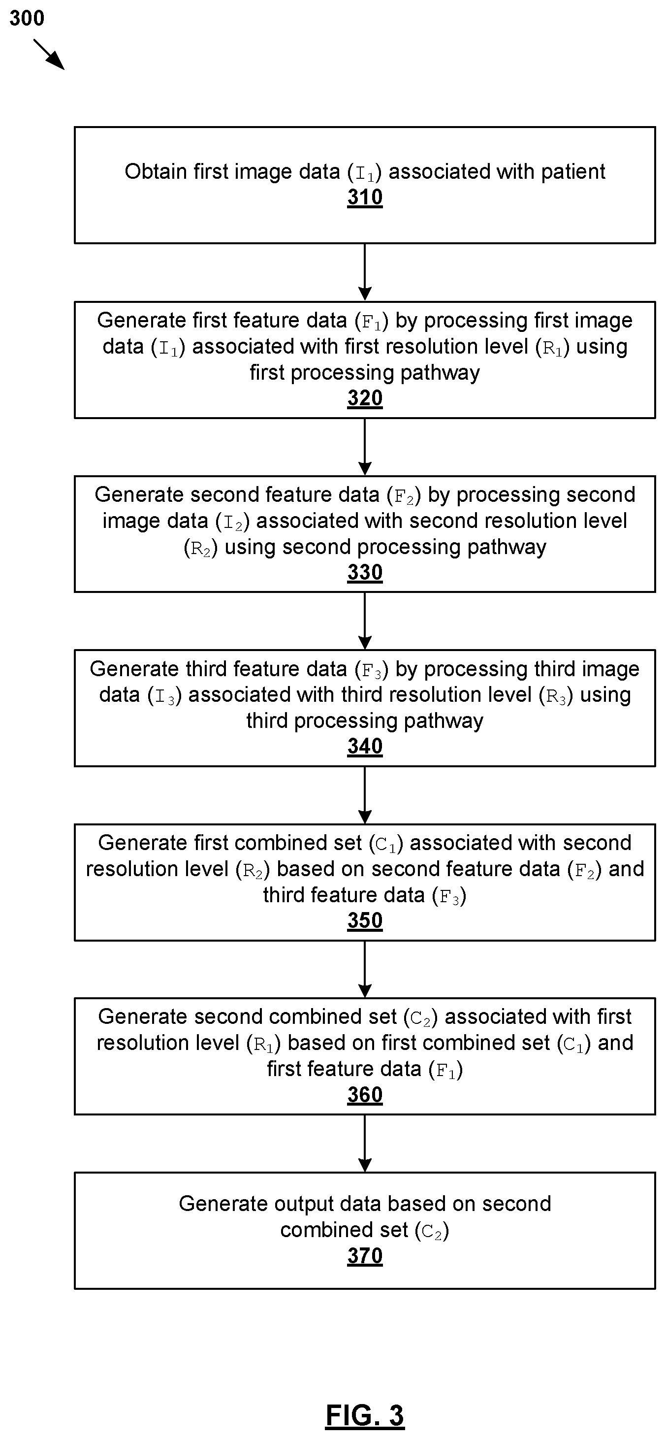 Patent US12353989 Figure 3 – Methods and systems for radiotherapy treatment planning using deep learning engines