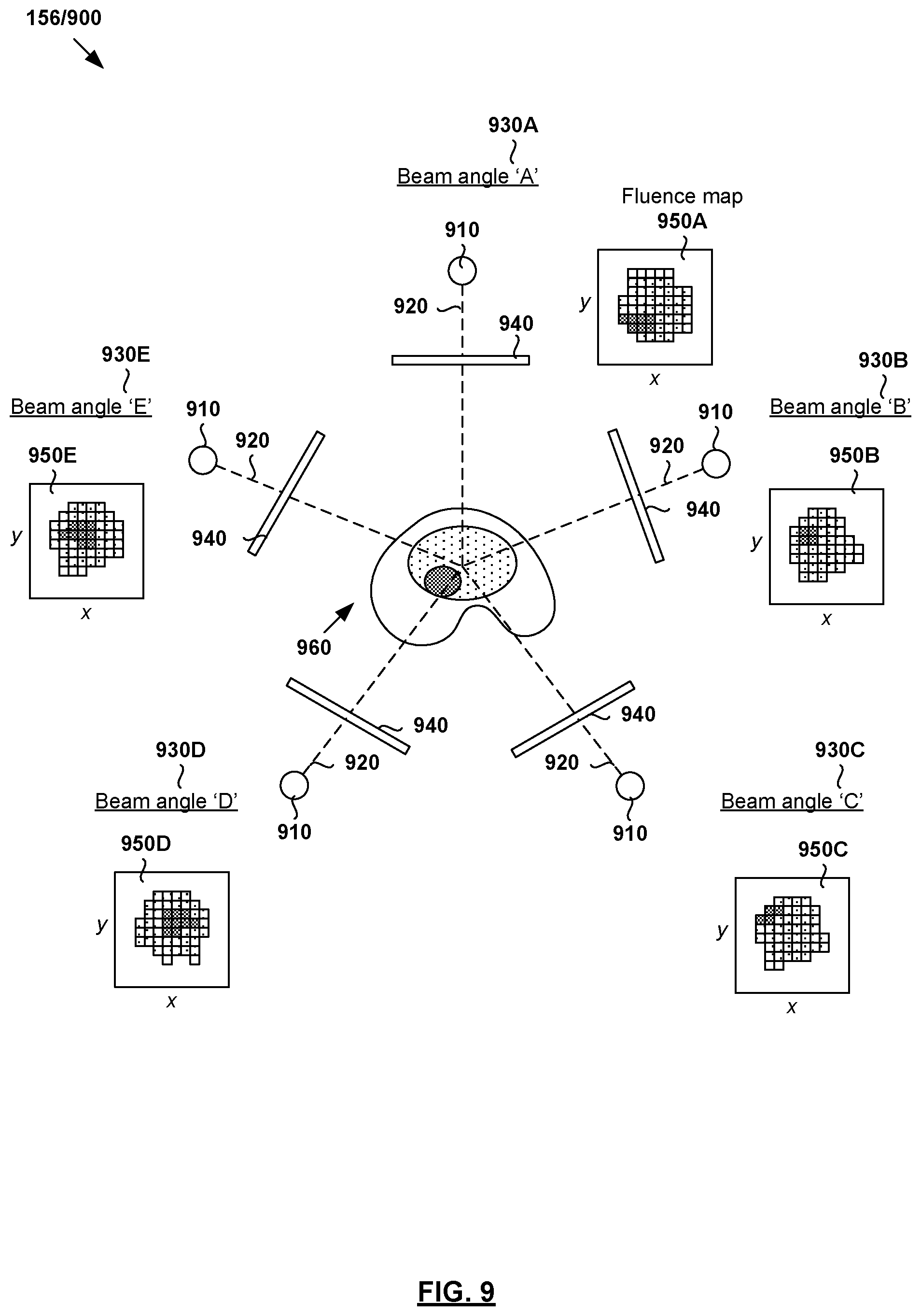 Patent US12353989 Figure 9 – Methods and systems for radiotherapy treatment planning using deep learning engines