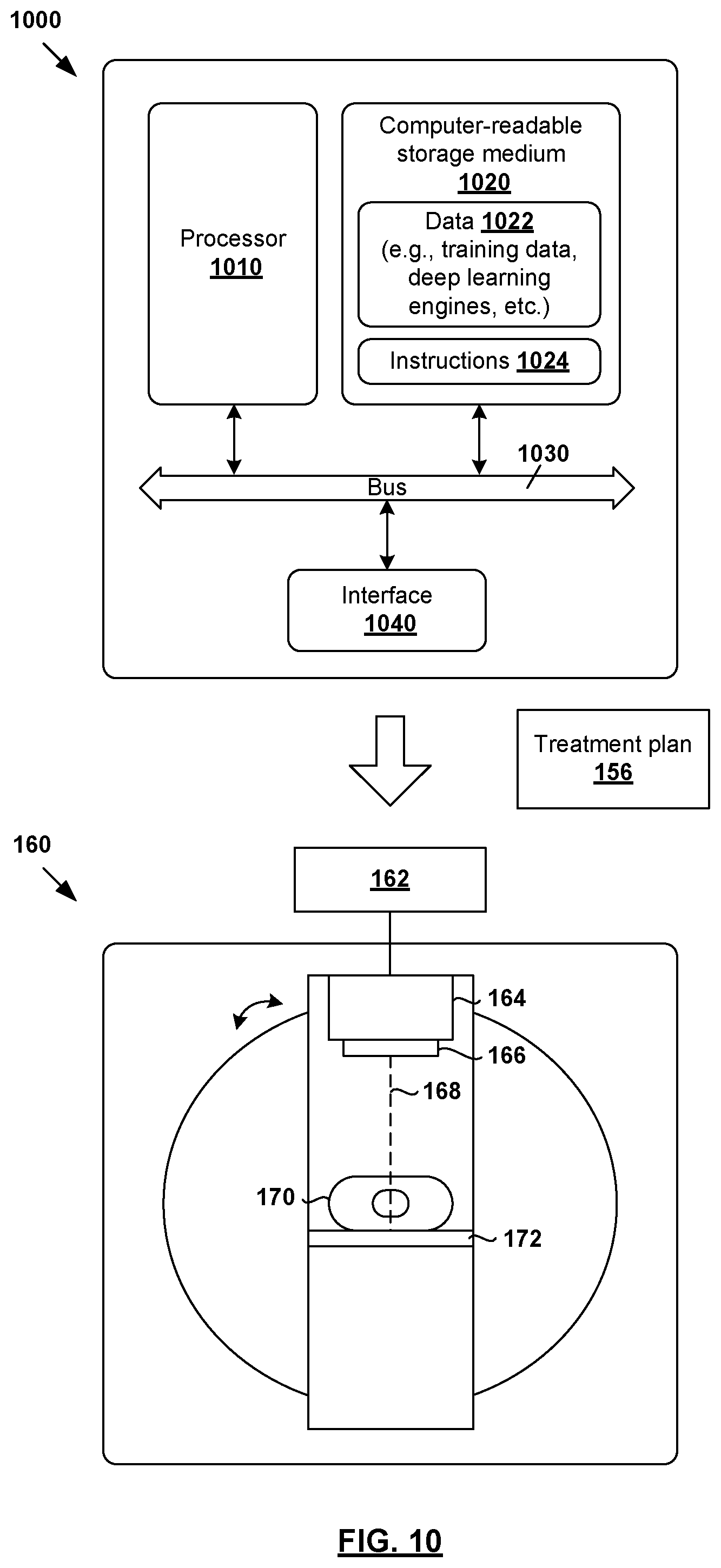 Patent US12353989 Figure 10 – Methods and systems for radiotherapy treatment planning using deep learning engines
