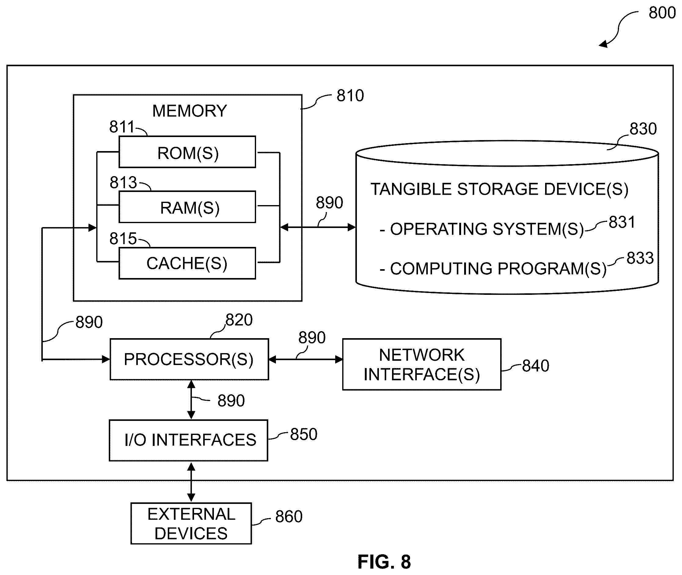 Patent US12353990 Figure 9 – Time-window based attention long short-term memory network of deep learning