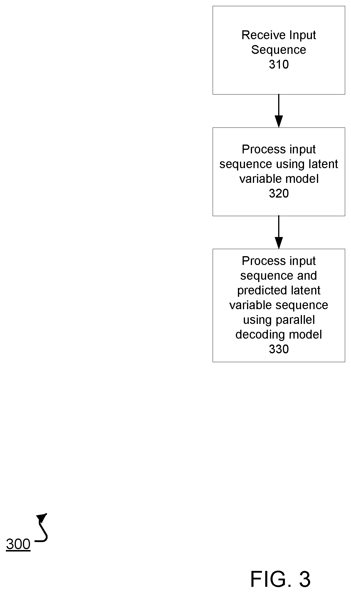 Patent US12353991 Figure 3 – Fast decoding in sequence models using discrete latent variables
