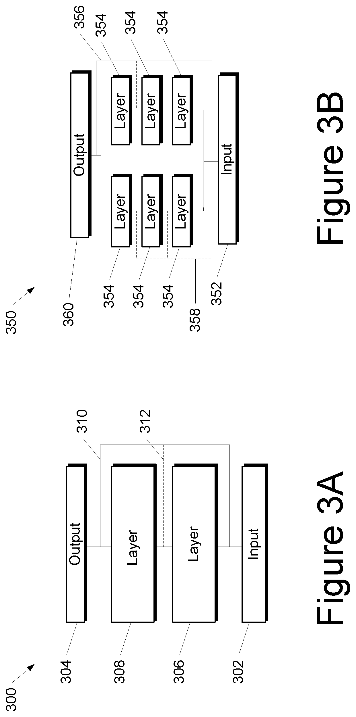 Patent US12353992 Figure 5 – Systems and methods for providing a machine-learned model with adjustable computational demand