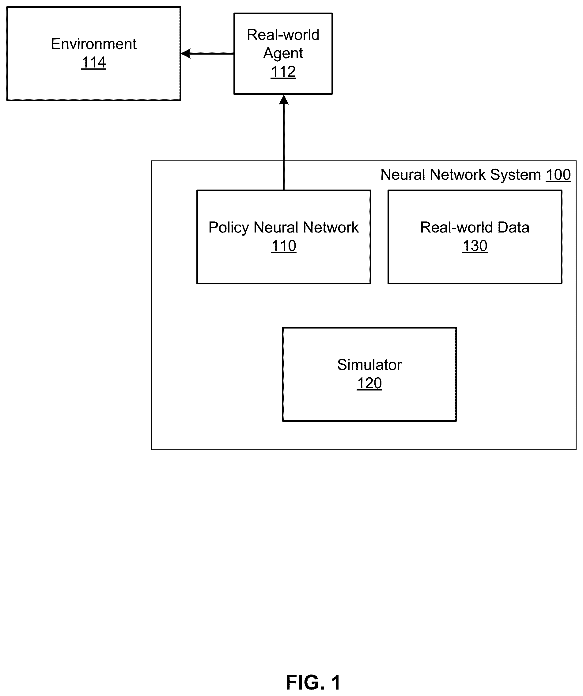 Patent US12353993 Figure 1 – Domain adaptation for robotic control using self-supervised learning