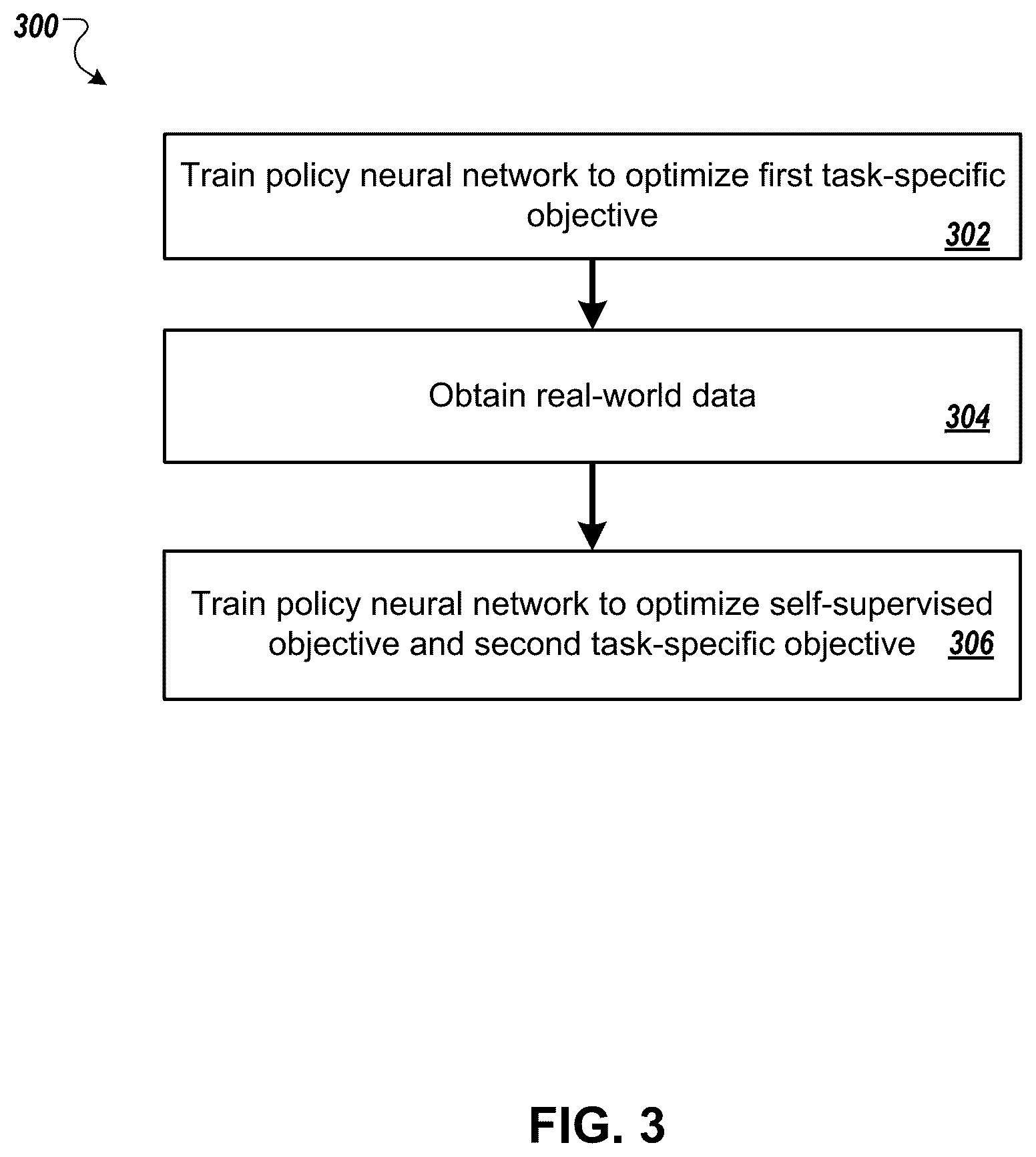 Patent US12353993 Figure 3 – Domain adaptation for robotic control using self-supervised learning