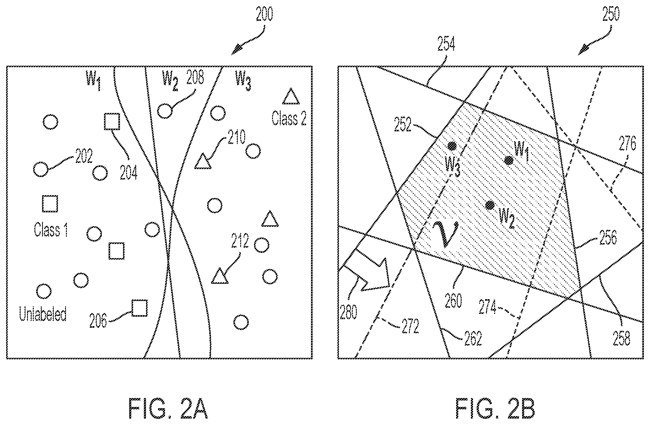 Patent US12353994 Figure 2 – System and method for reasoning about the diversity and robustness of an ensemble of classifiers