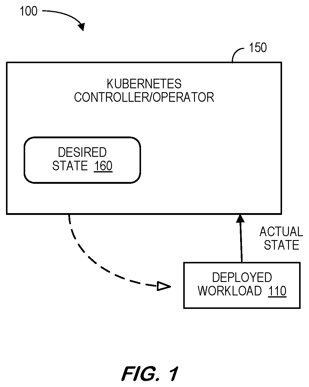 Patent US12353995 Figure 1 – Determining causality for cloud computing environment controller