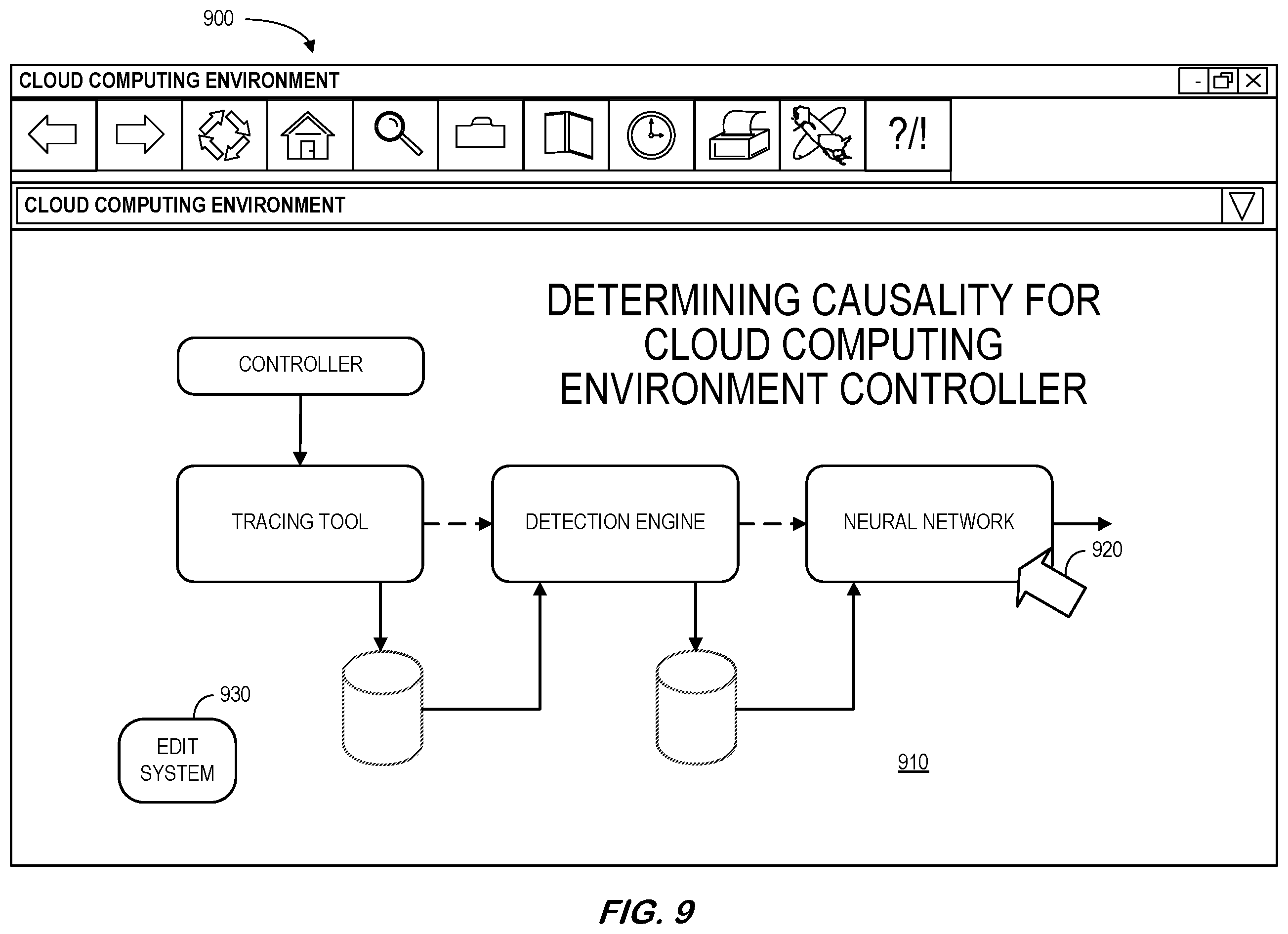 Patent US12353995 Figure 9 – Determining causality for cloud computing environment controller