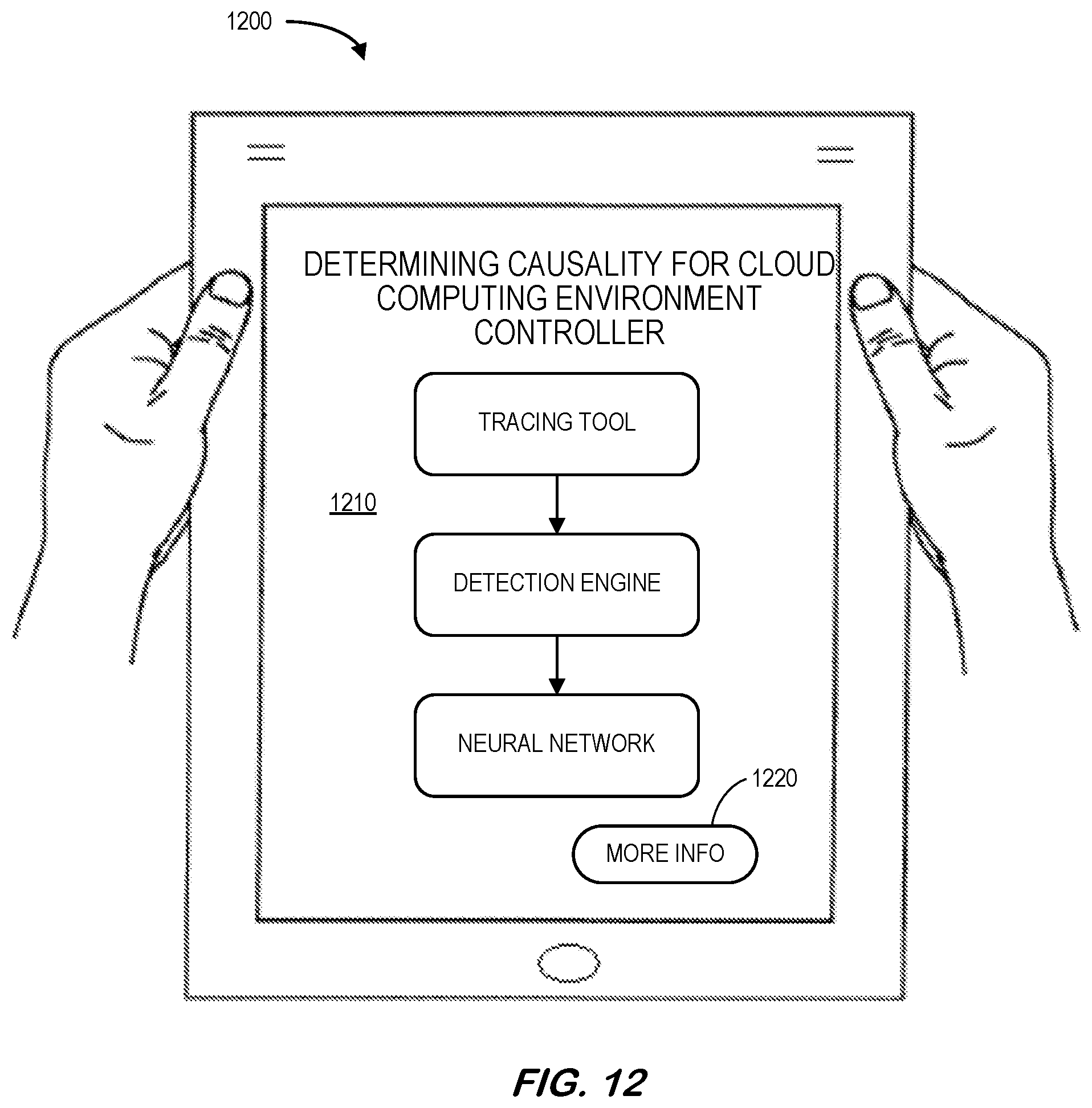 Patent US12353995 Figure 12 – Determining causality for cloud computing environment controller