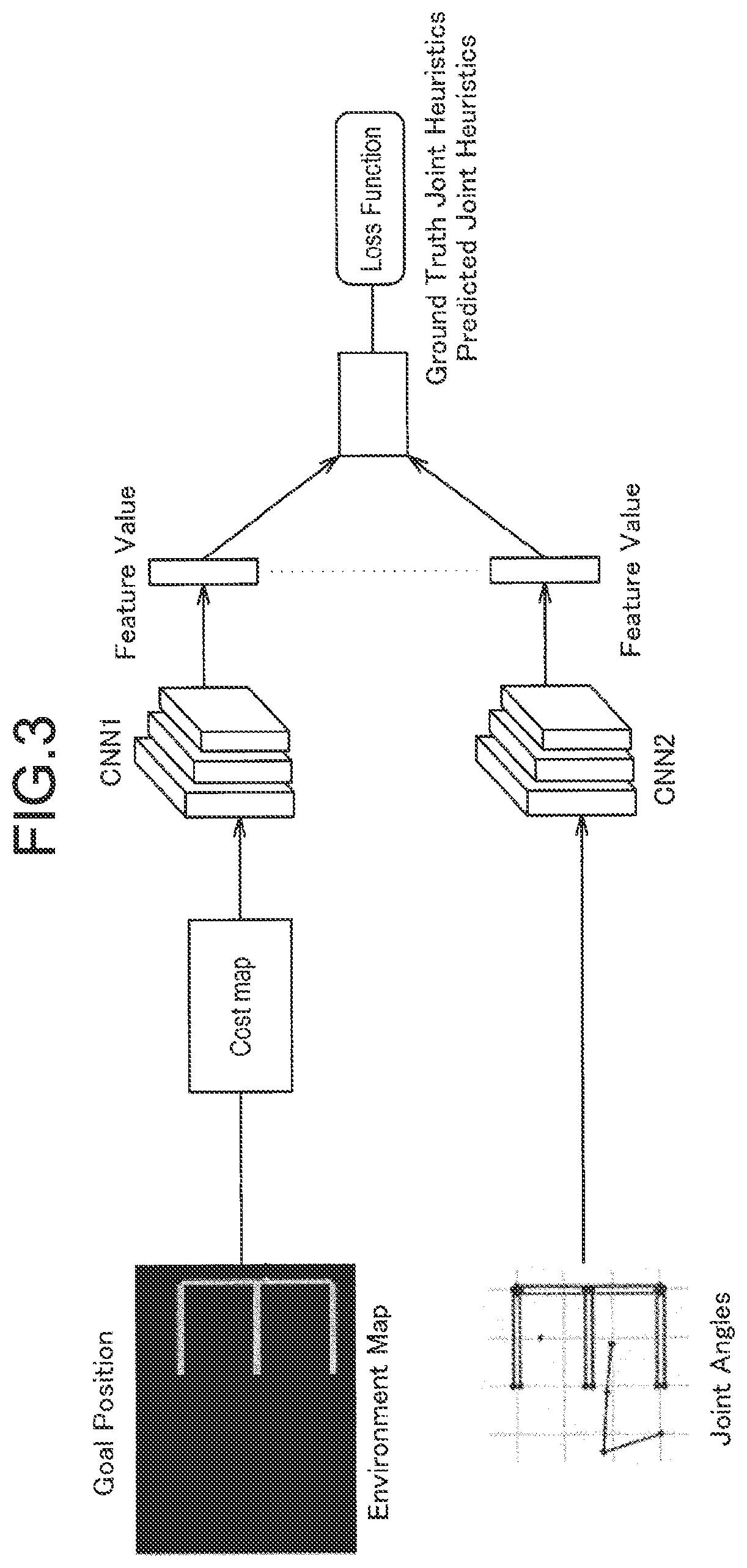 Patent US12353997 Figure 3 – Information processing apparatus and information processing method
