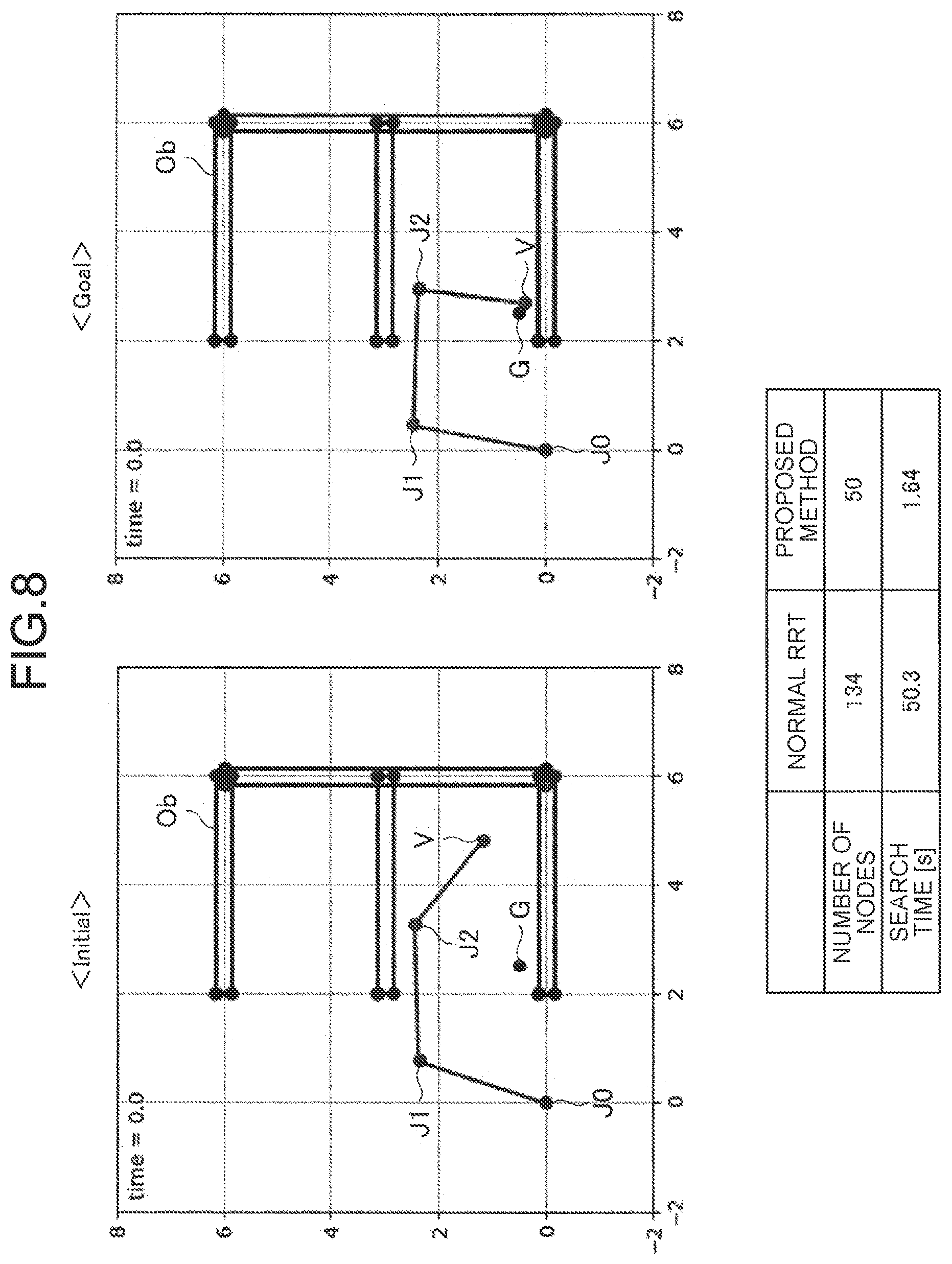 Patent US12353997 Figure 7 – Information processing apparatus and information processing method