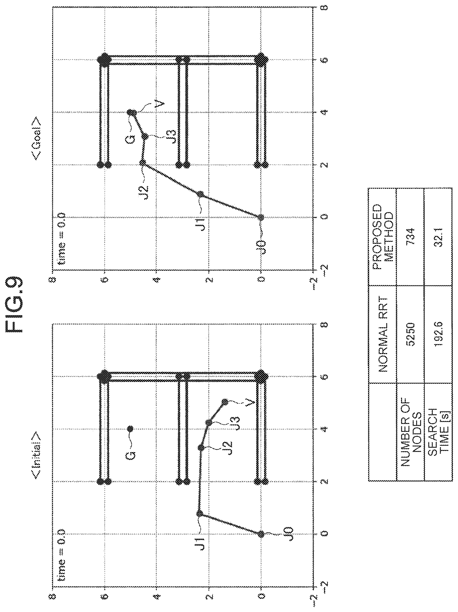 Patent US12353997 Figure 8 – Information processing apparatus and information processing method
