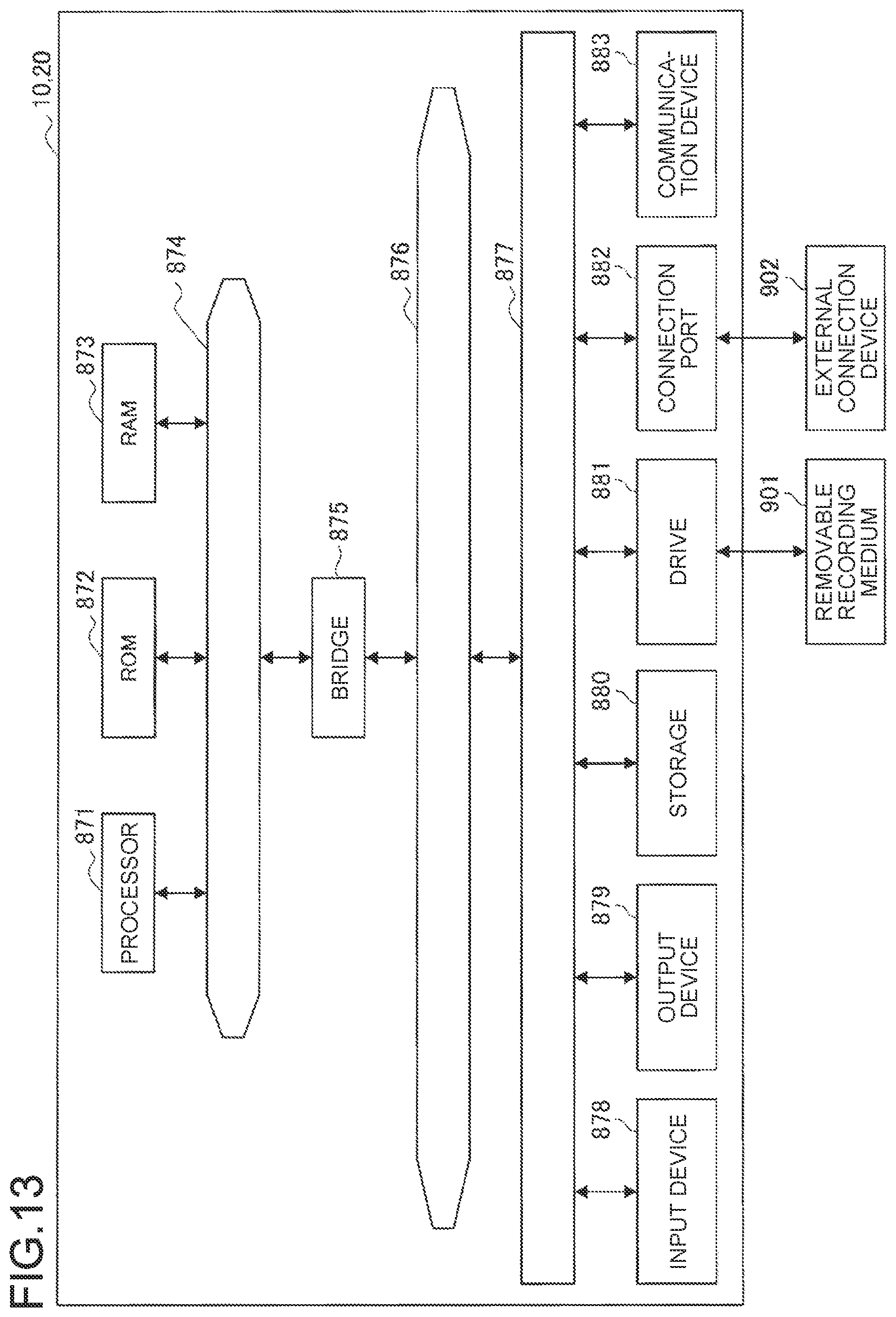 Patent US12353997 Figure 12 – Information processing apparatus and information processing method