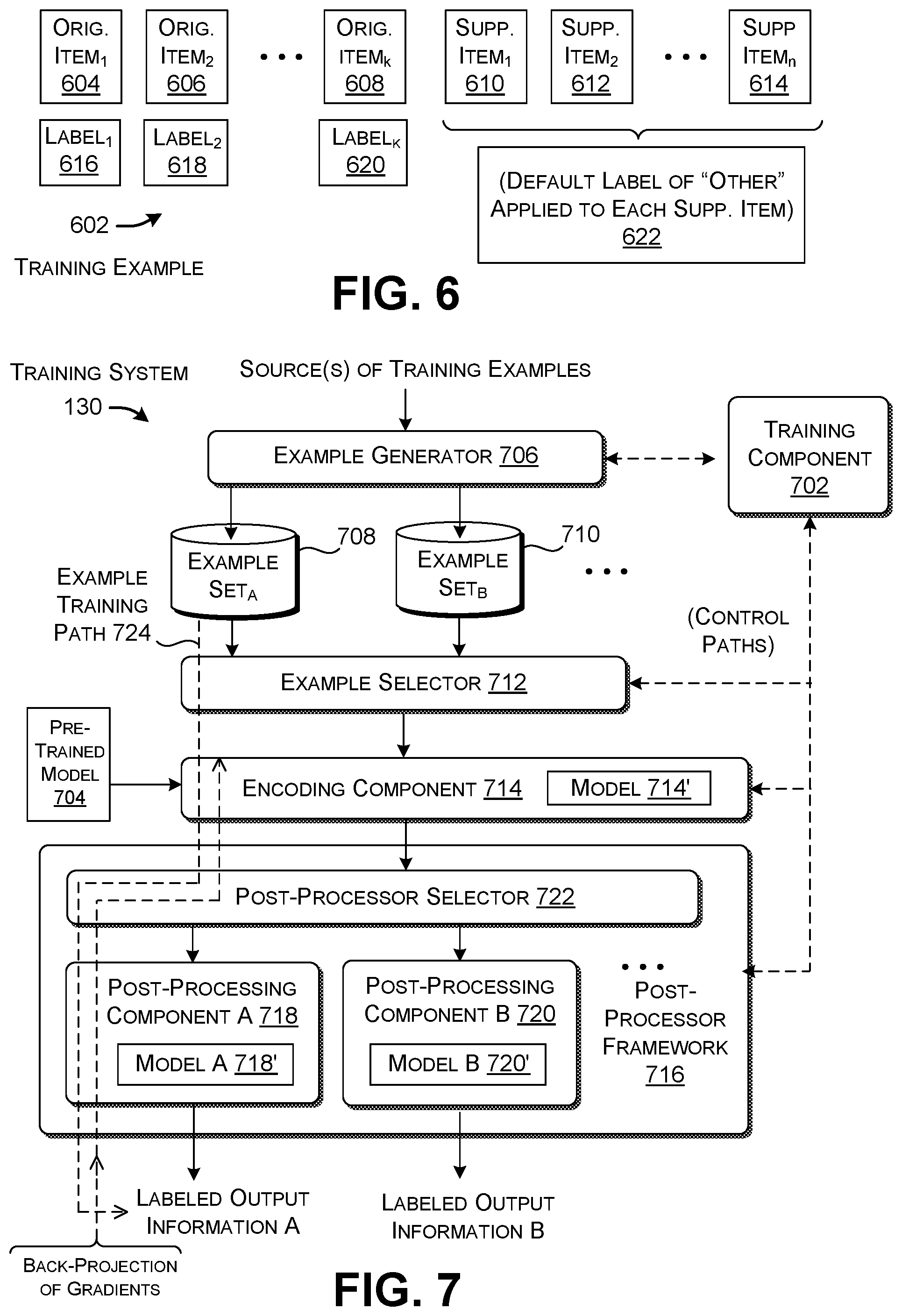 Patent US12353998 Figure 4 – Multi-task sequence tagging with injection of supplemental information