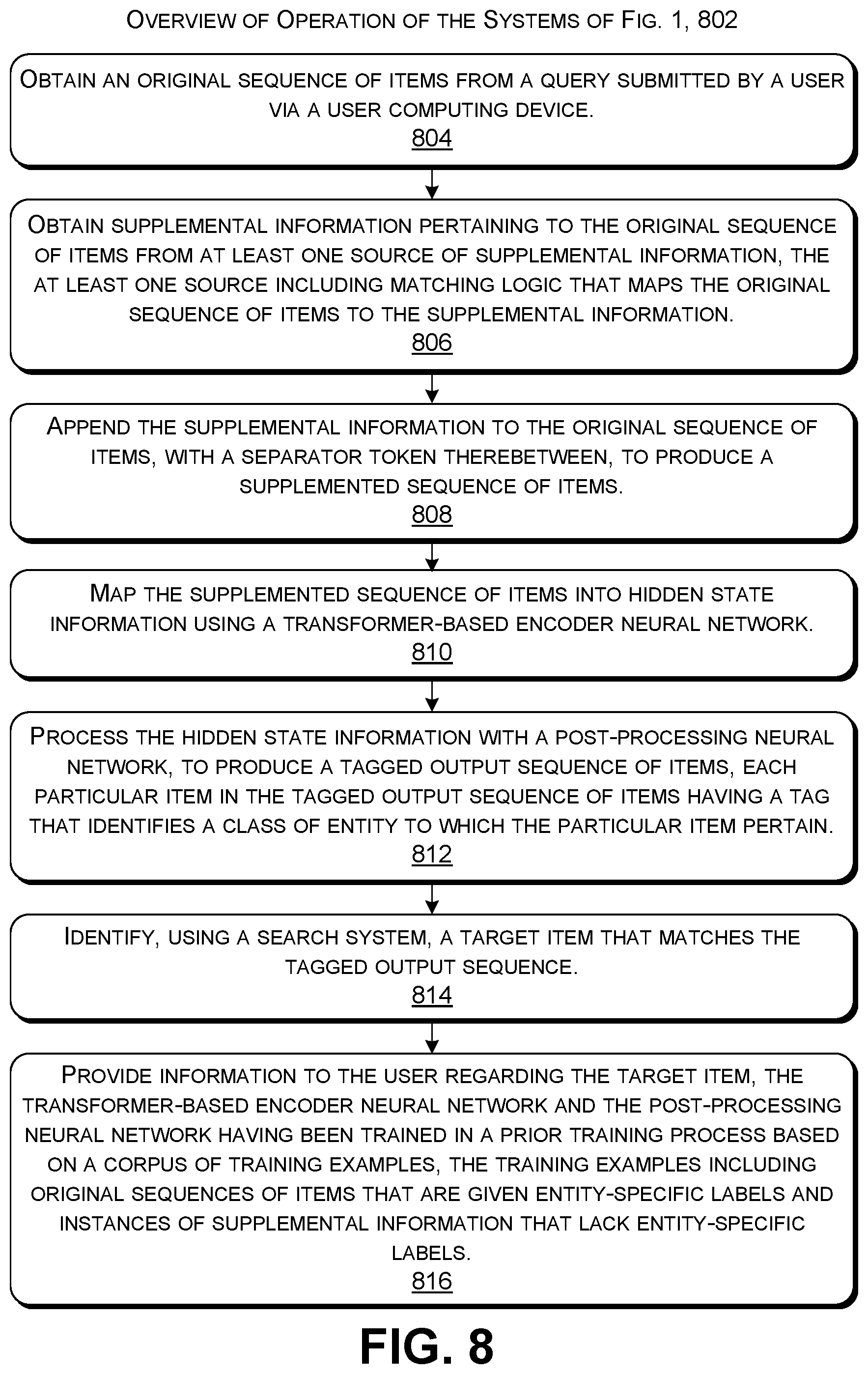 Patent US12353998 Figure 5 – Multi-task sequence tagging with injection of supplemental information