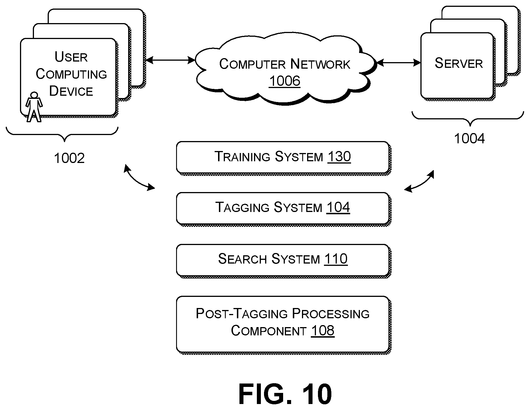 Patent US12353998 Figure 7 – Multi-task sequence tagging with injection of supplemental information