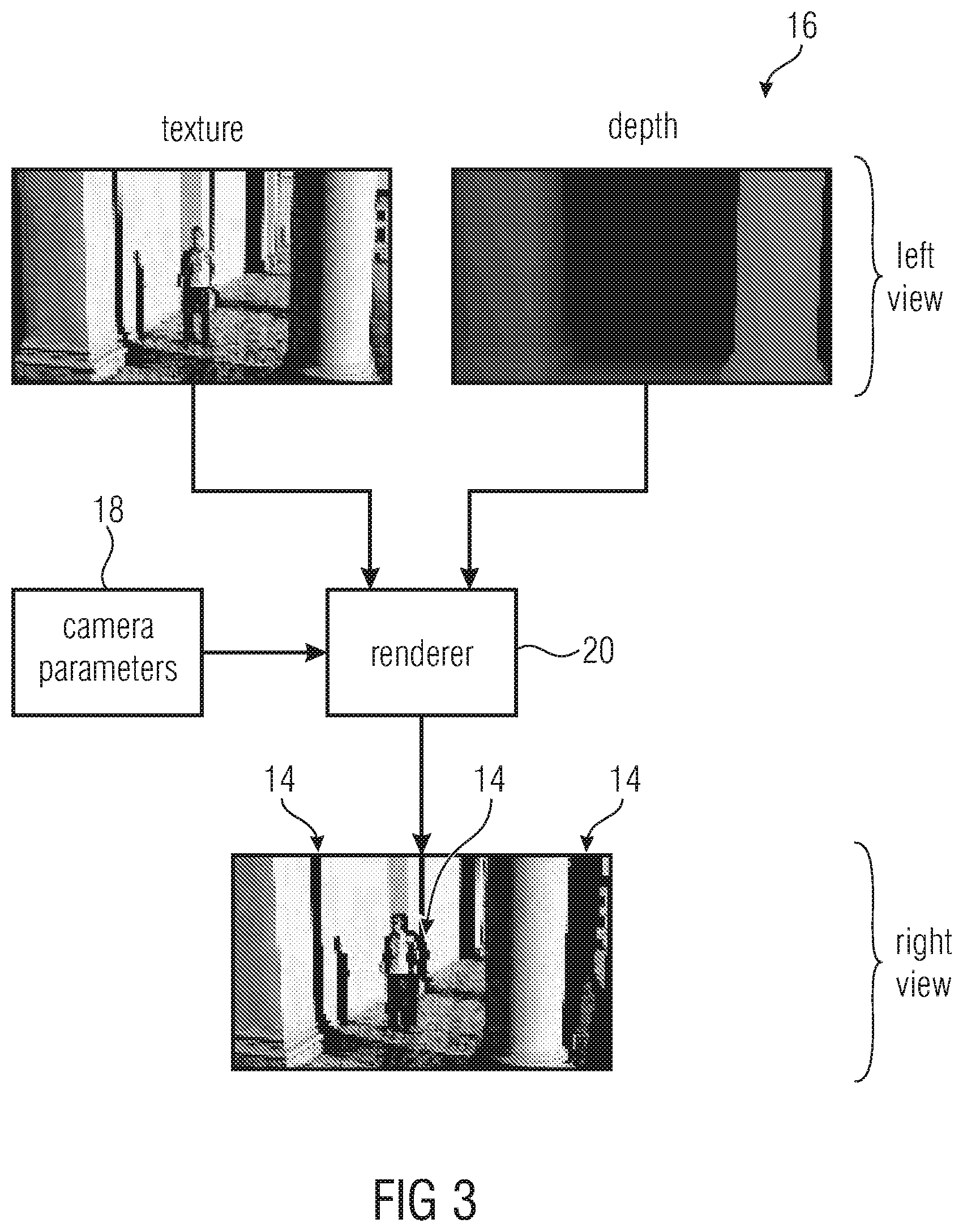 Patent US12356002 Figure 3 – Multi-view coding with effective handling of renderable portions