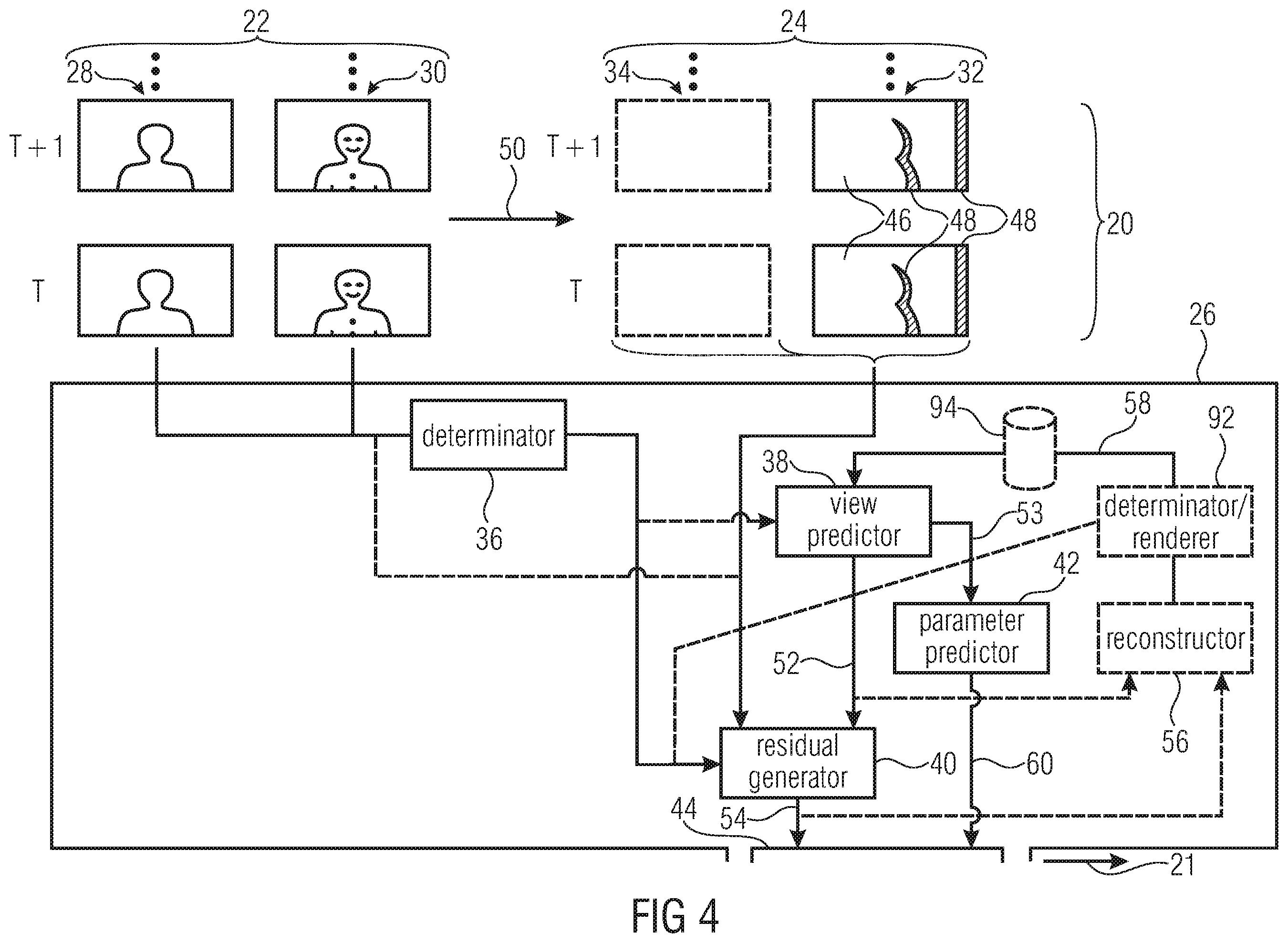Patent US12356002 Figure 4 – Multi-view coding with effective handling of renderable portions